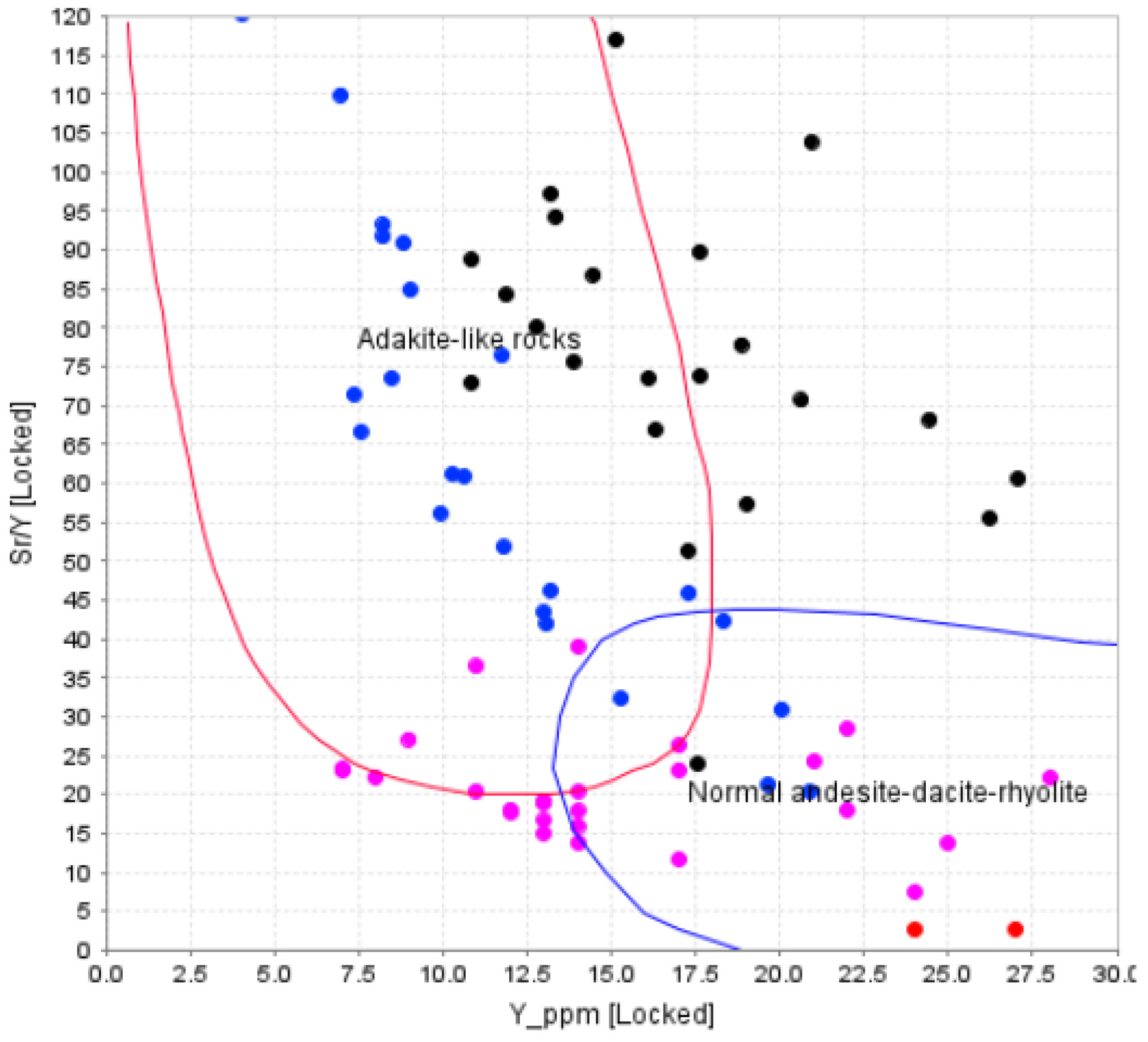 Geosciences 13 00339 g024a
