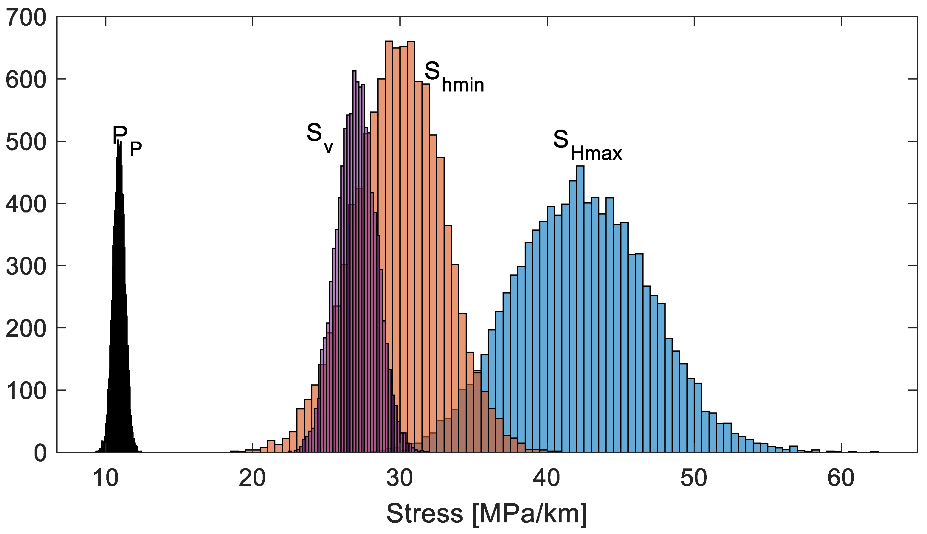 Geosciences 13 00340 g008