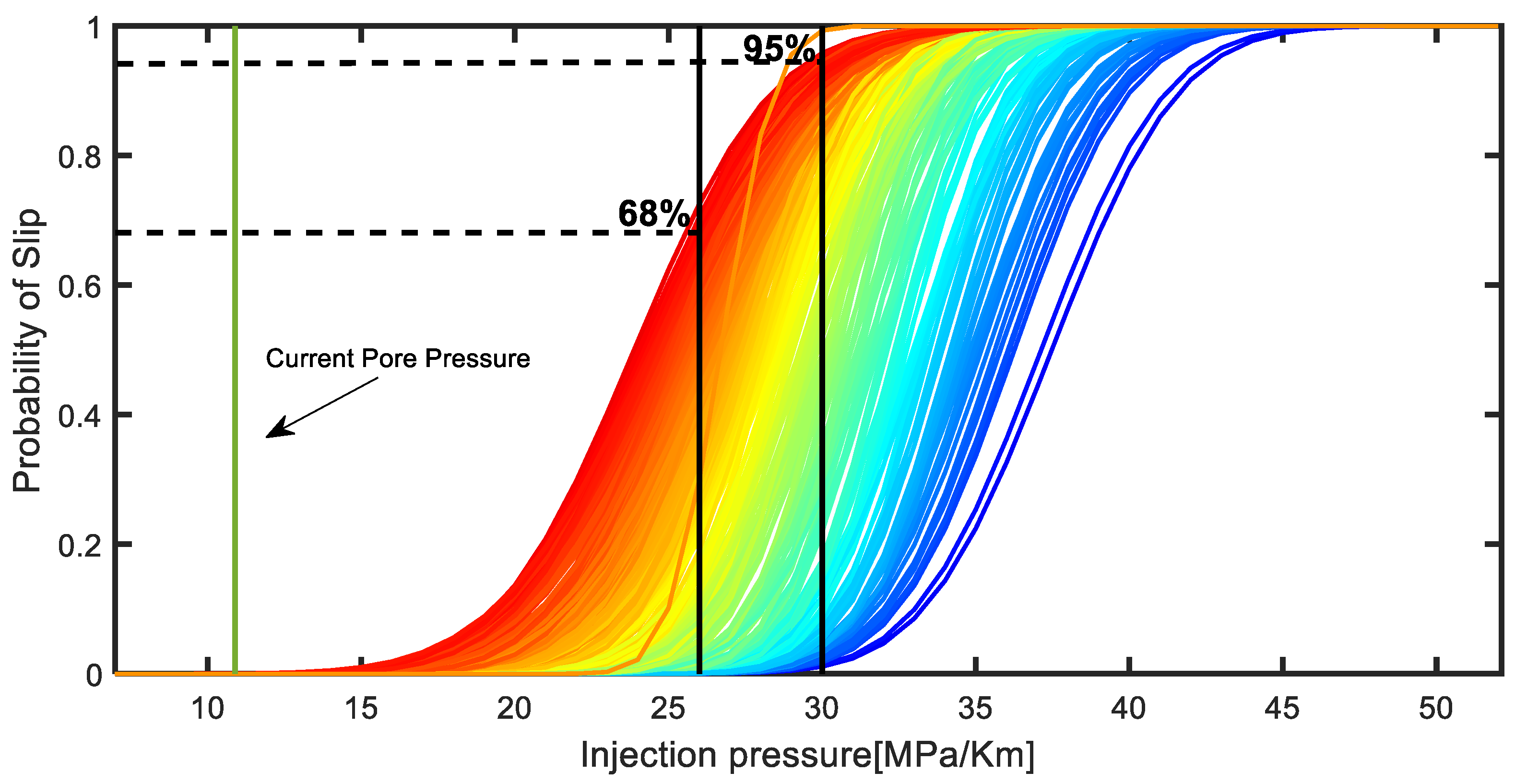 Geosciences 13 00340 g011
