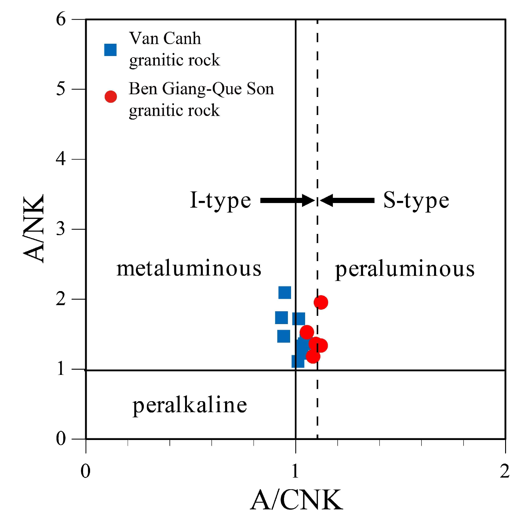 Geosciences 13 00341 g006