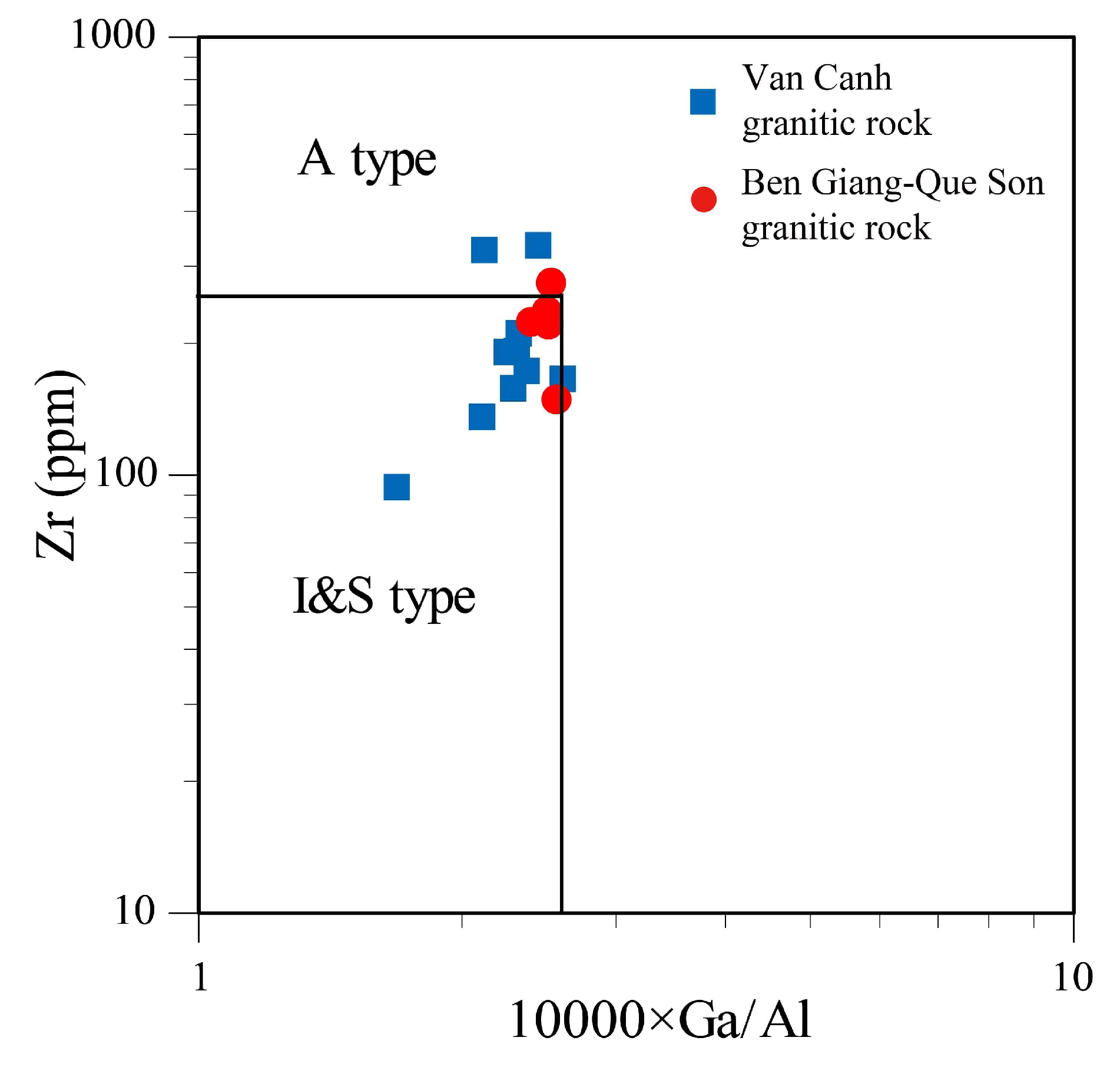 Geosciences 13 00341 g007