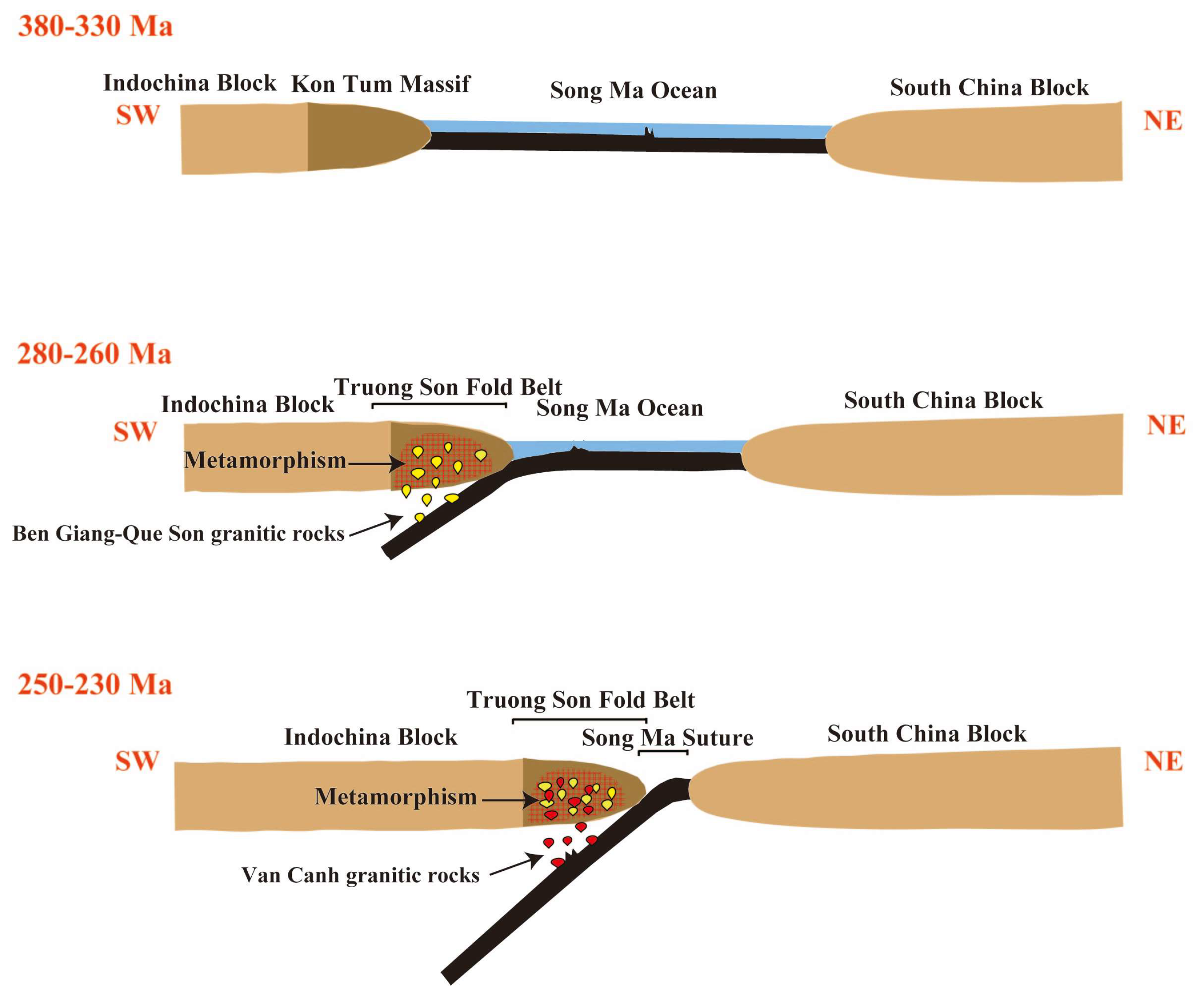 Geosciences 13 00341 g013
