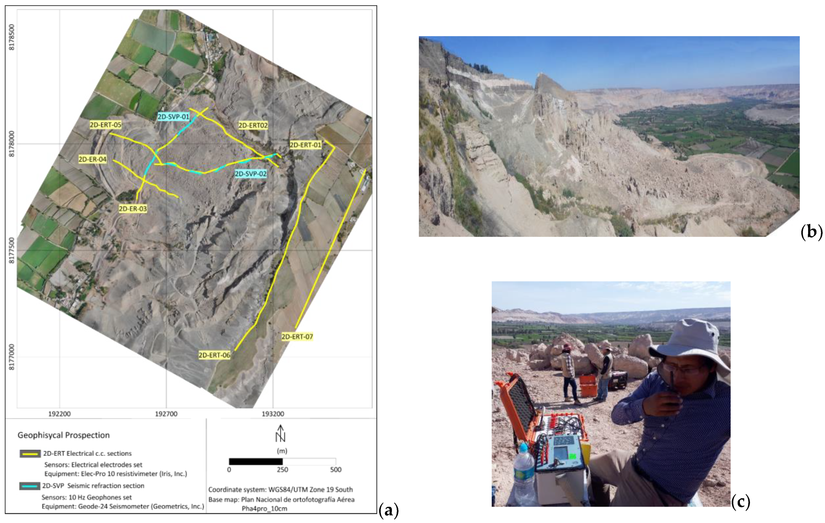 Geosciences 13 00342 g003 Geosciences 13 00342 g003