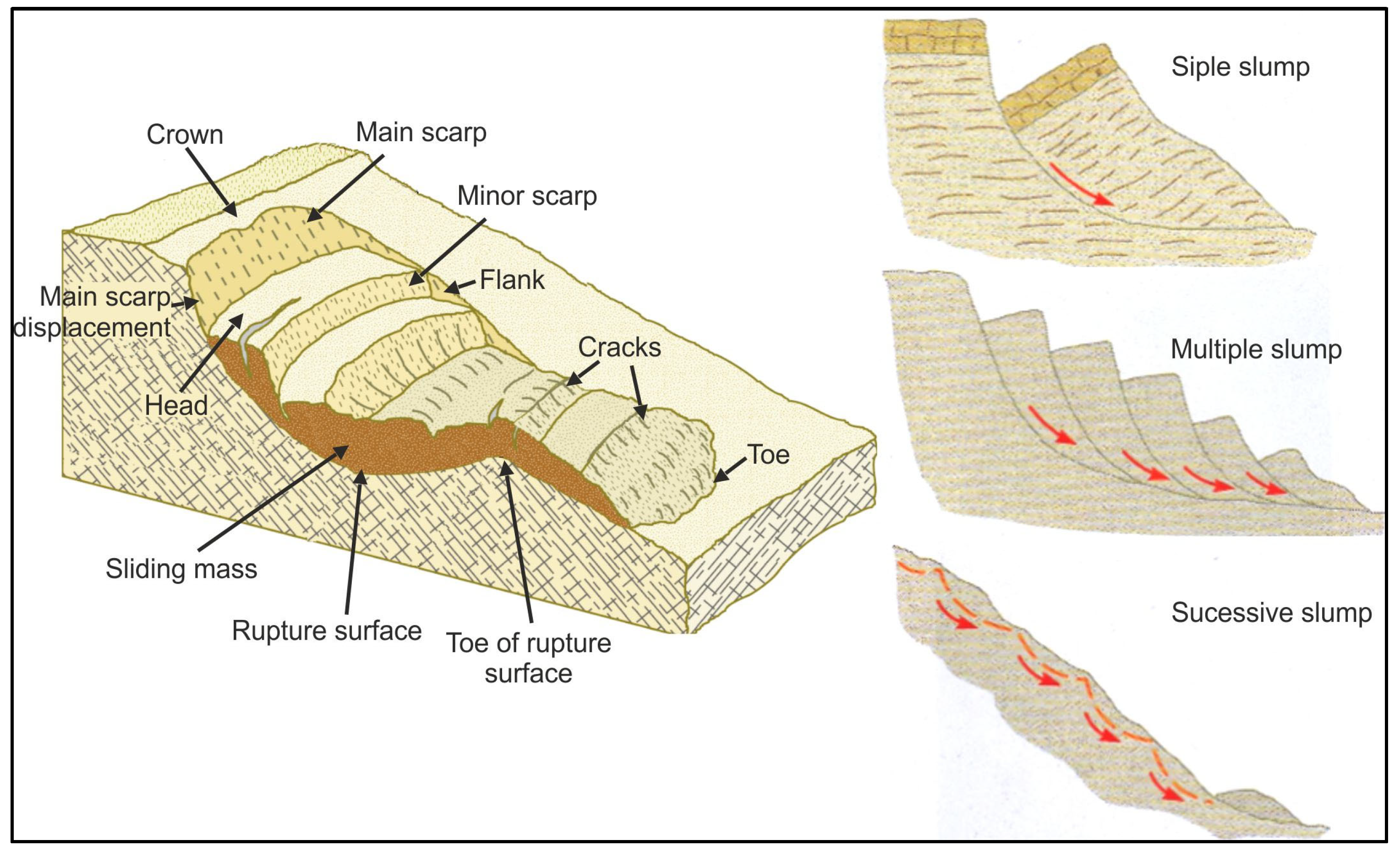 Geosciences 13 00342 g006 Geosciences 13 00342 g006