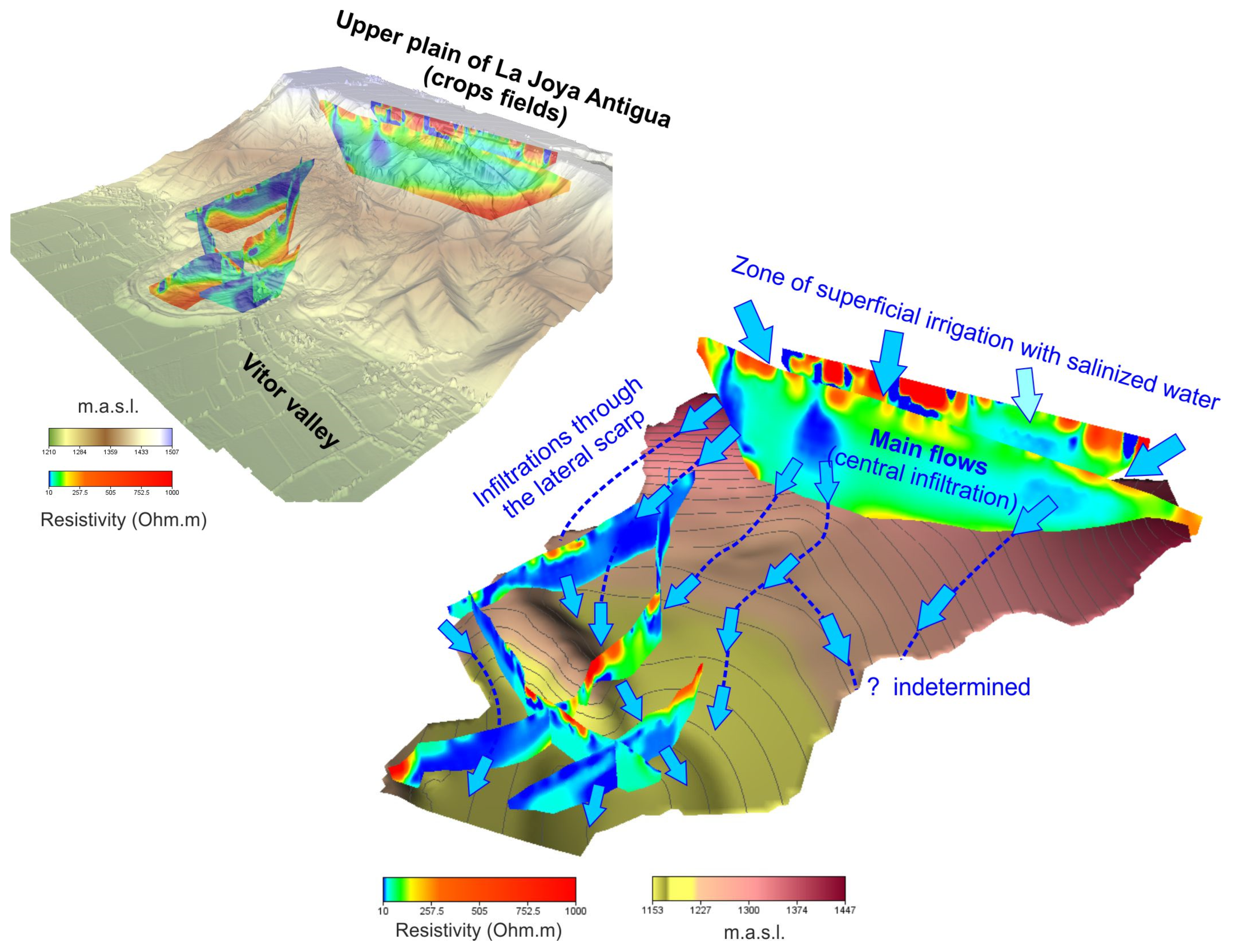 Geosciences 13 00342 g010 Geosciences 13 00342 g010