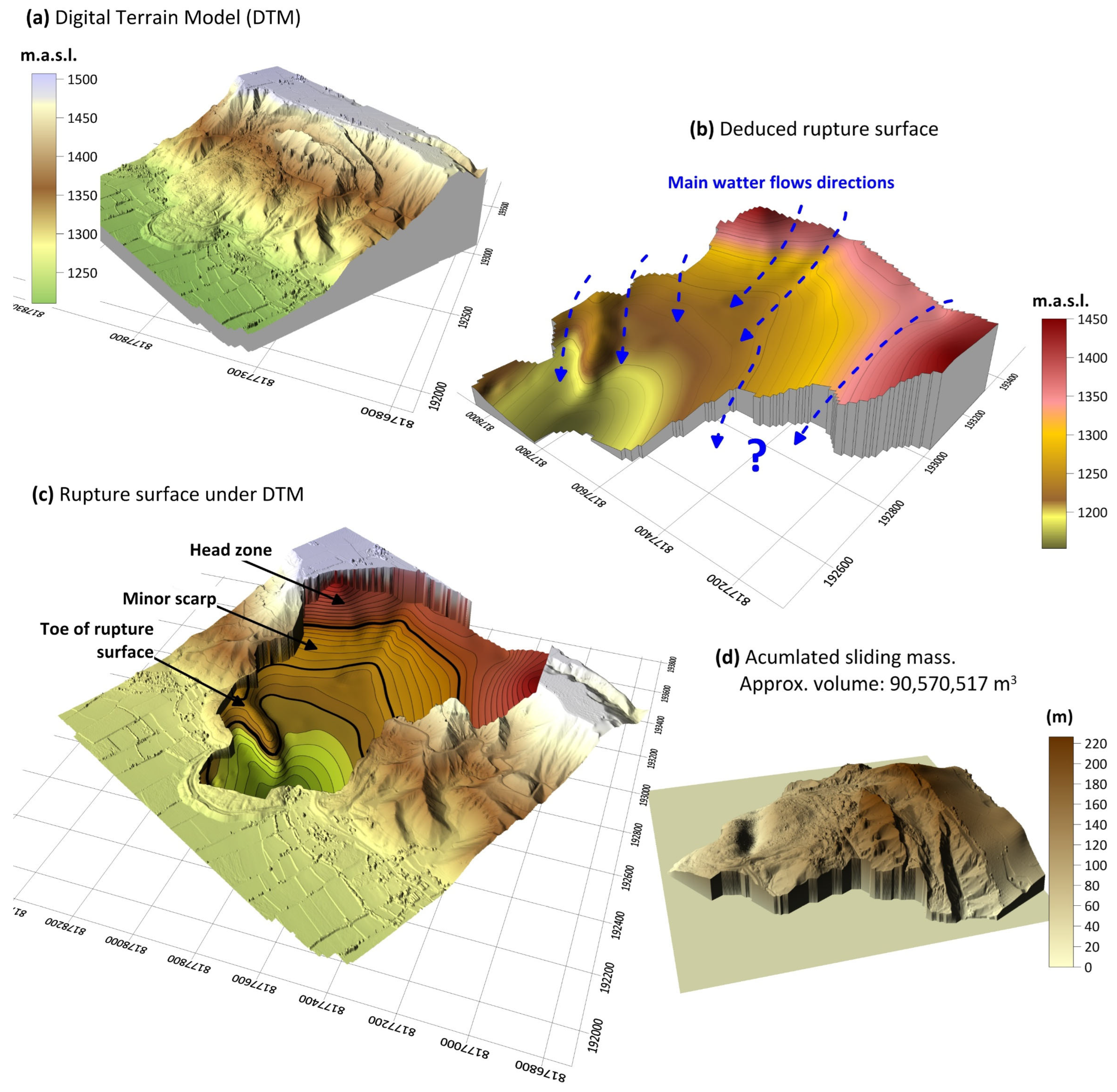 Geosciences 13 00342 g011 Geosciences 13 00342 g011