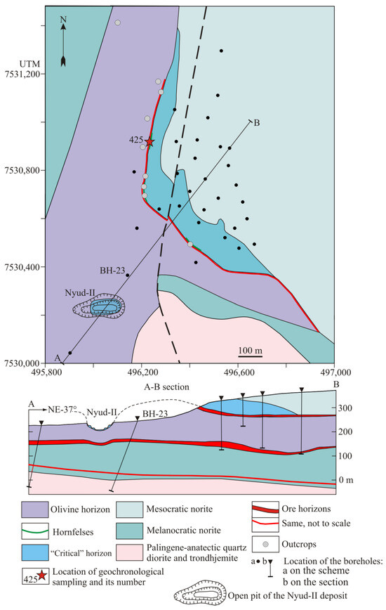 Geosciences 13 00344 g003