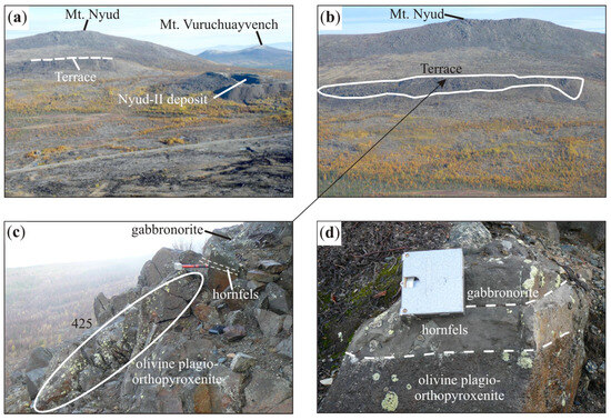Geosciences 13 00344 g004