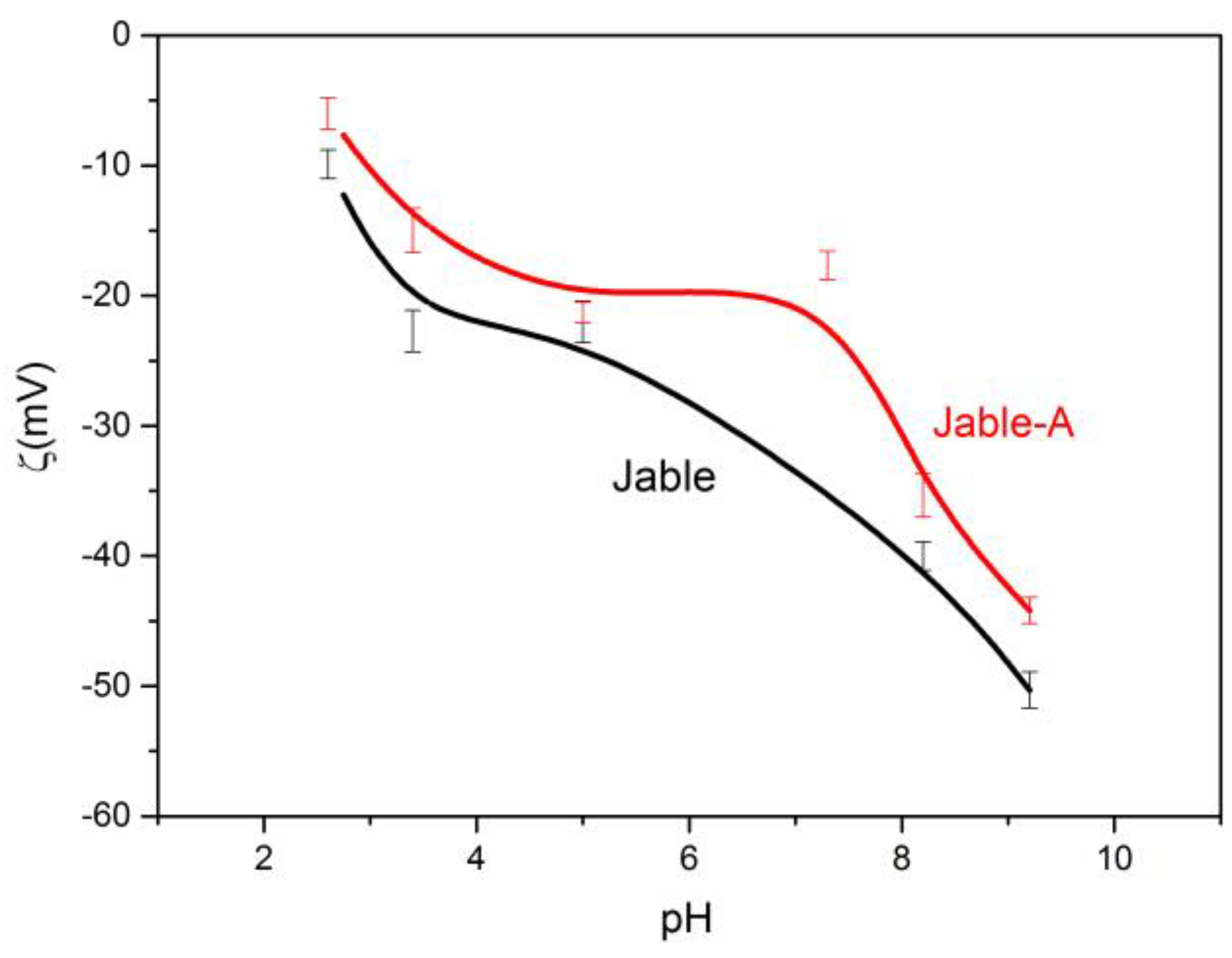 Geosciences 13 00346 g003