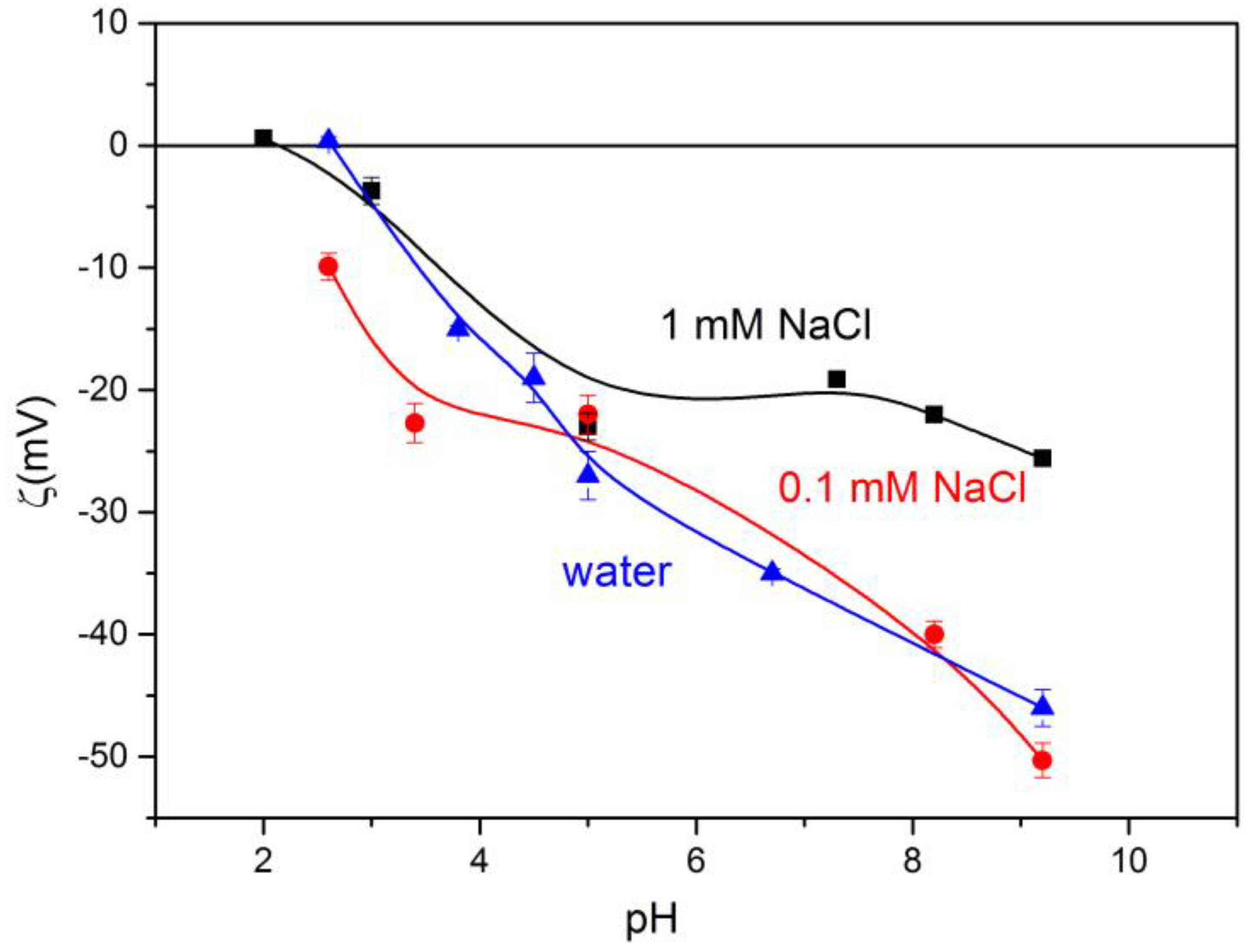 Geosciences 13 00346 g004