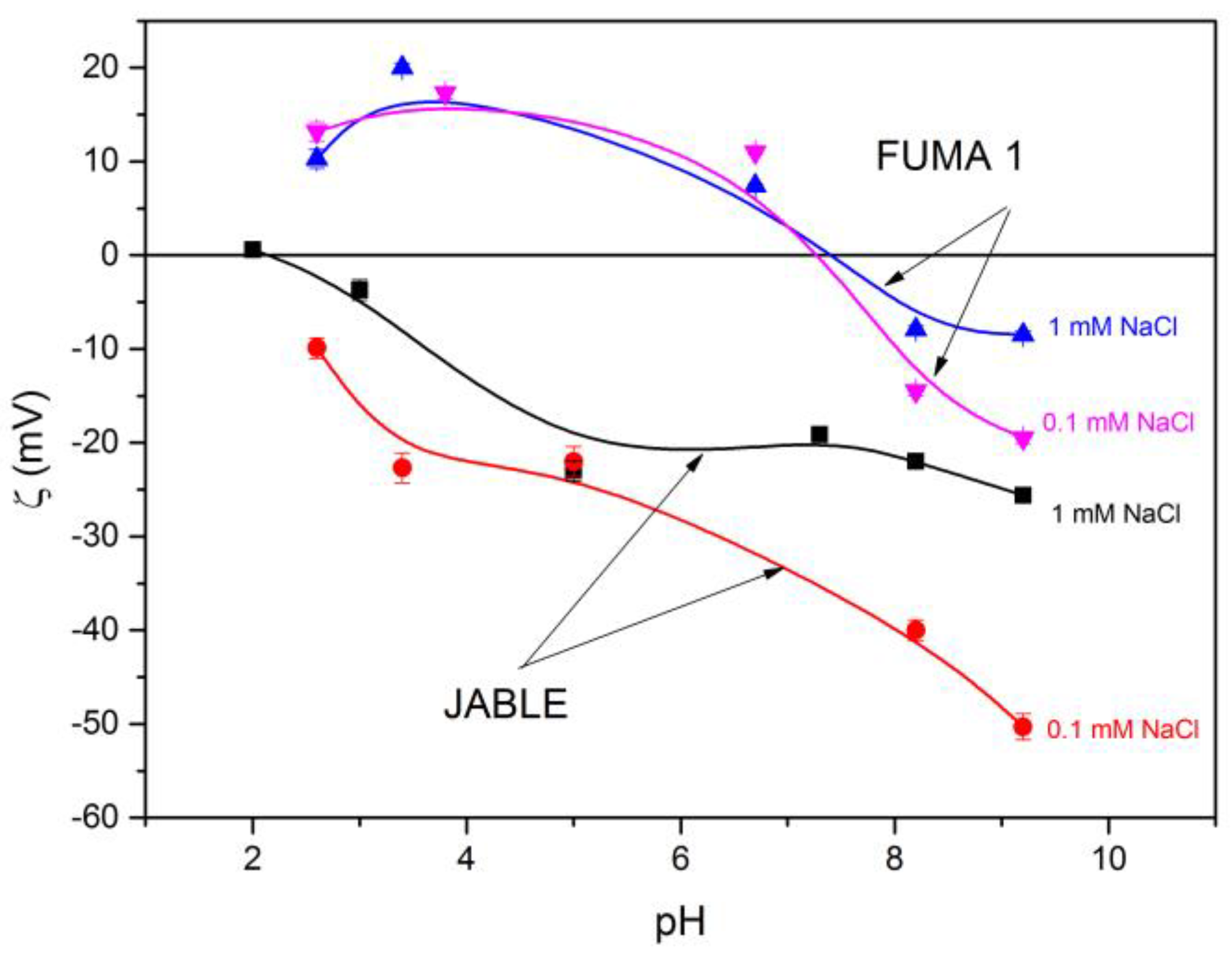 Geosciences 13 00346 g006