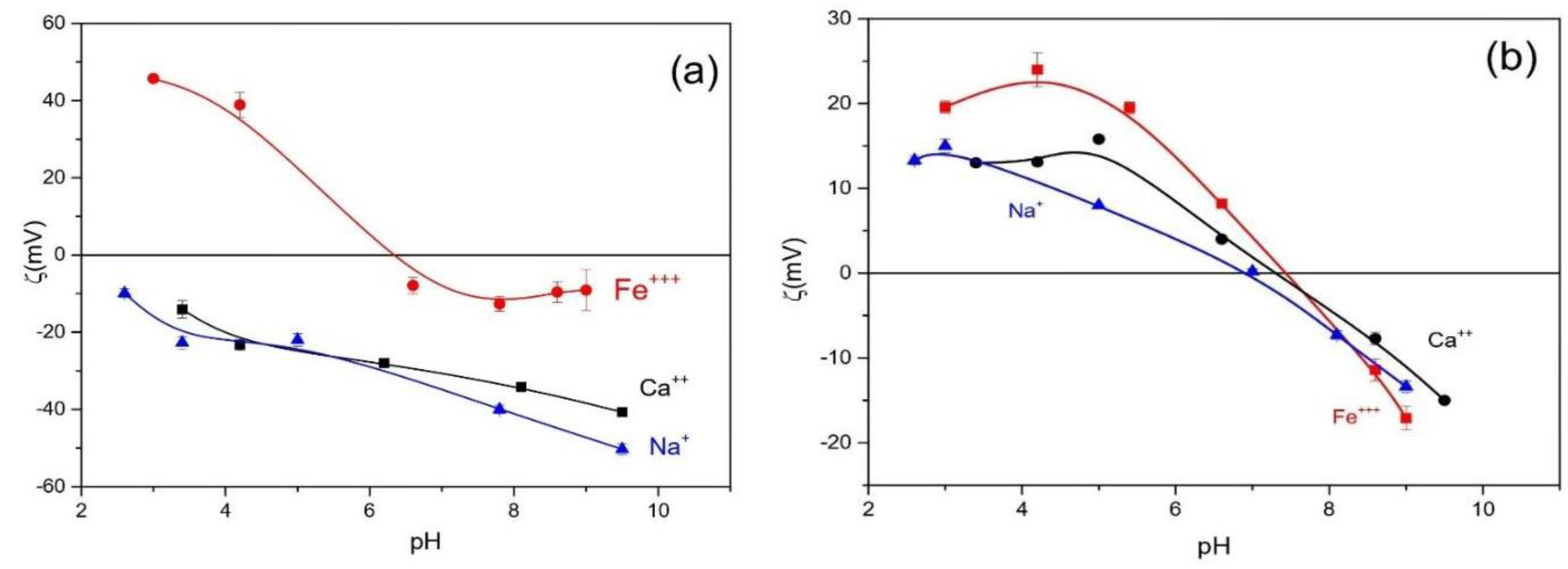 Geosciences 13 00346 g007