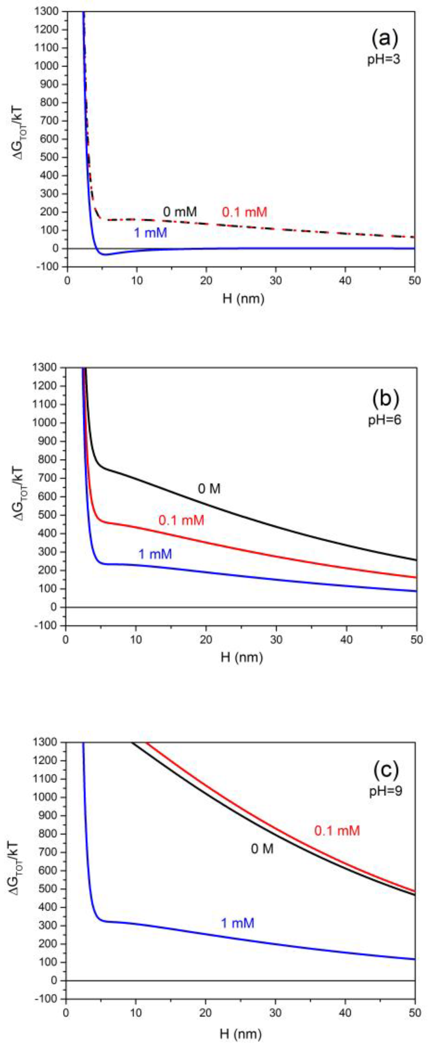 Geosciences 13 00346 g010