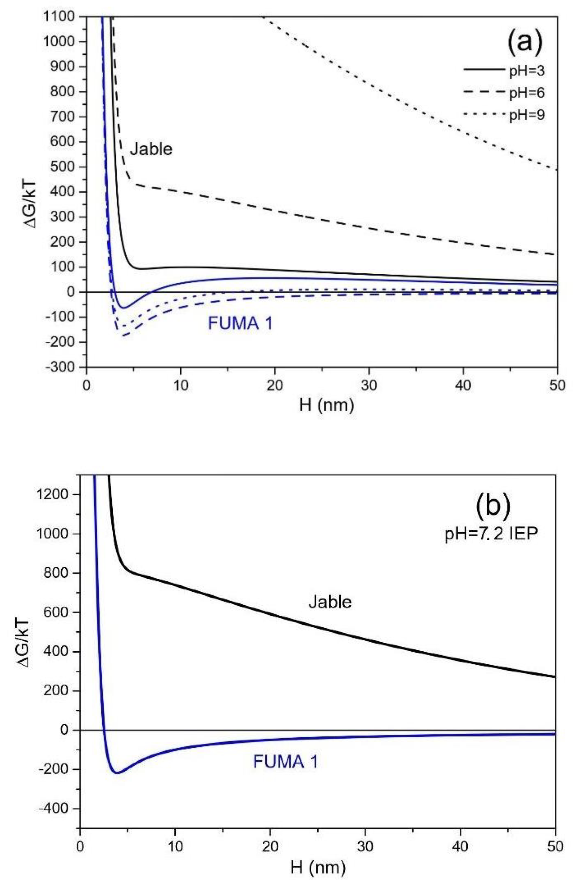 Geosciences 13 00346 g011