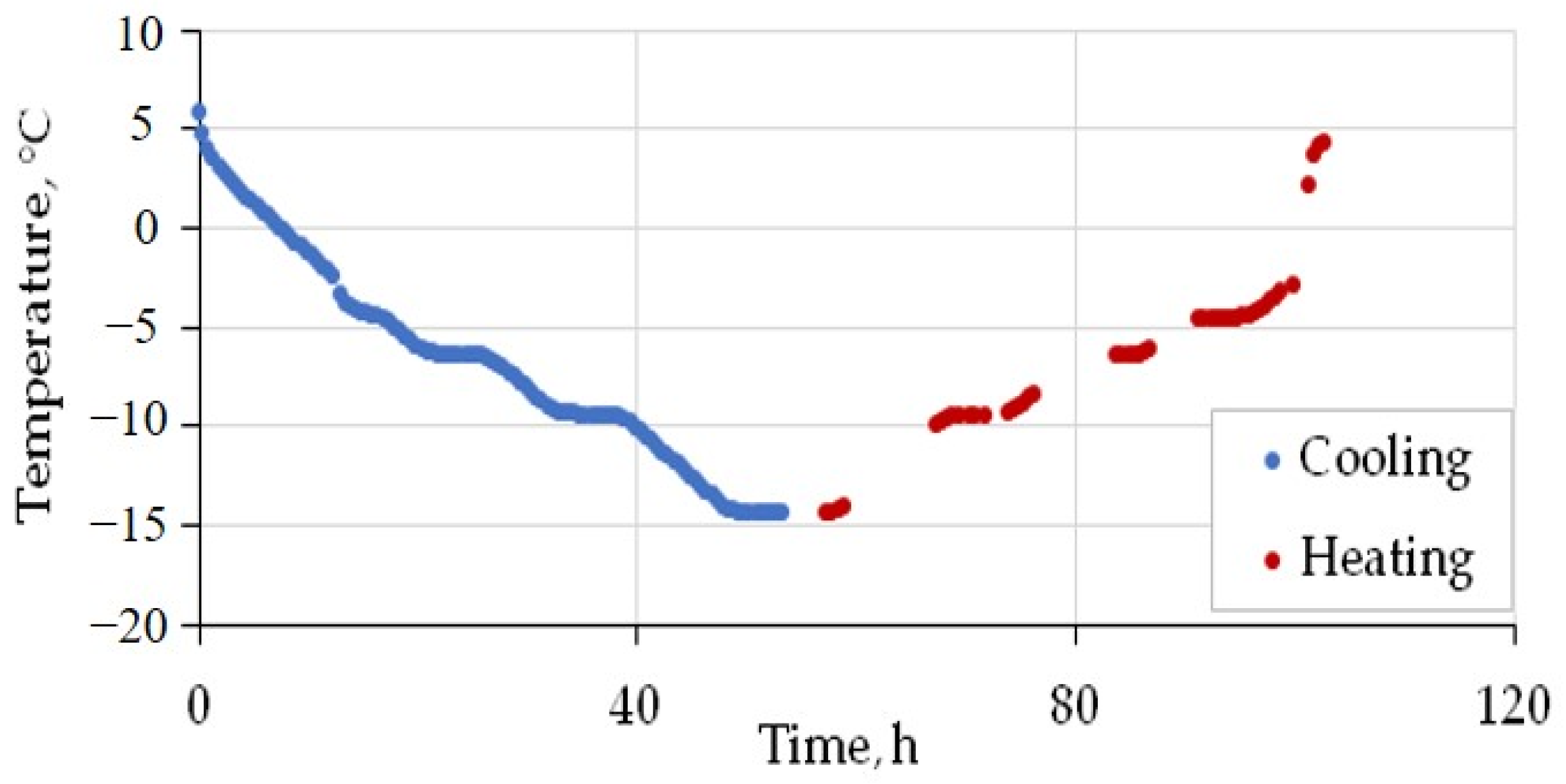 Geosciences 13 00347 g004