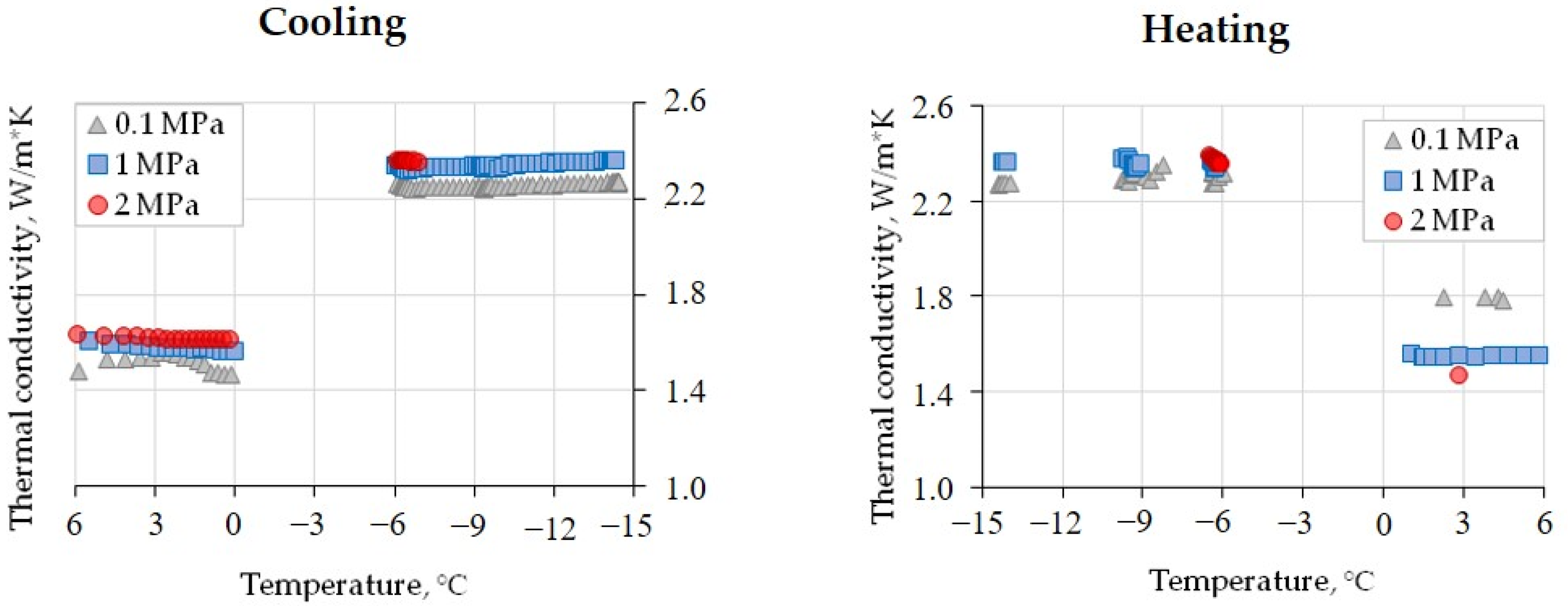 Geosciences 13 00347 g005