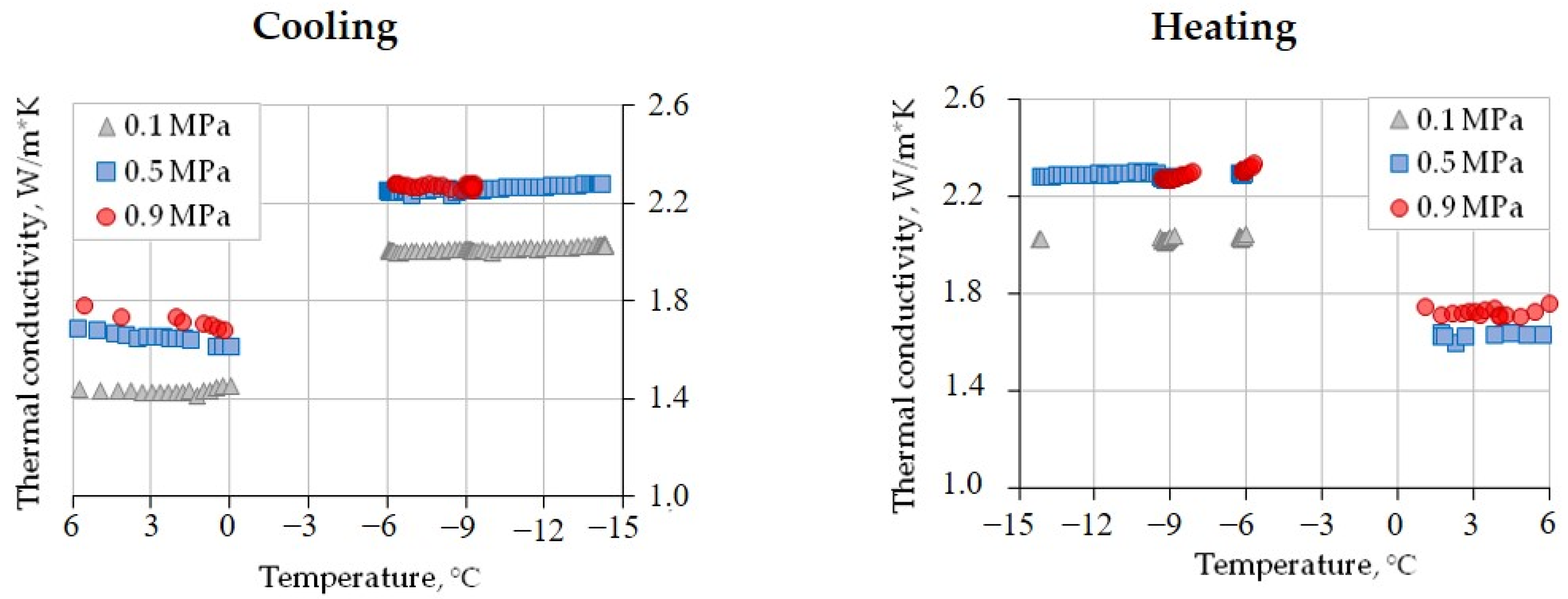 Geosciences 13 00347 g006