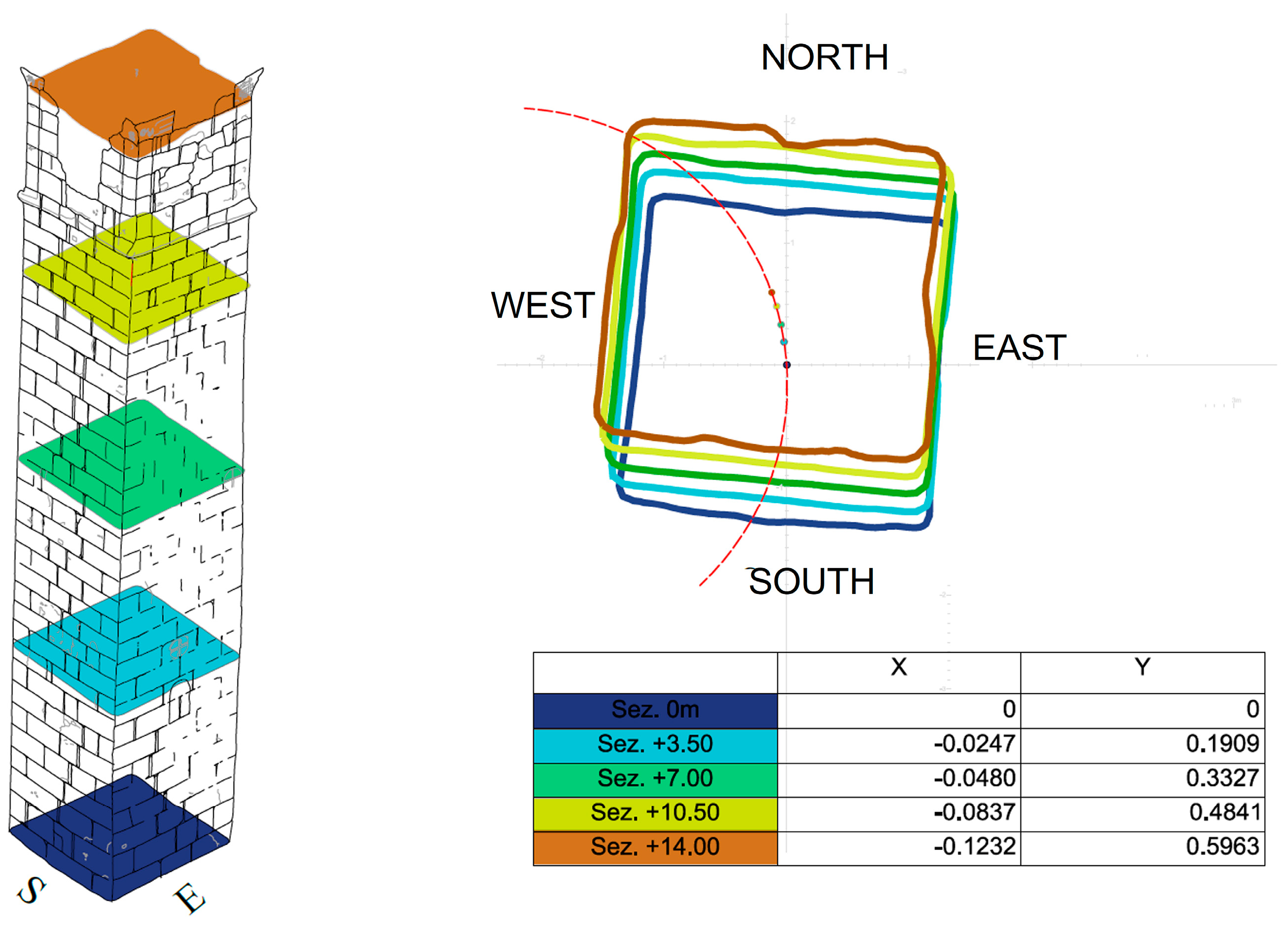 Geosciences 13 00349 g026 Geosciences 13 00349 g026
