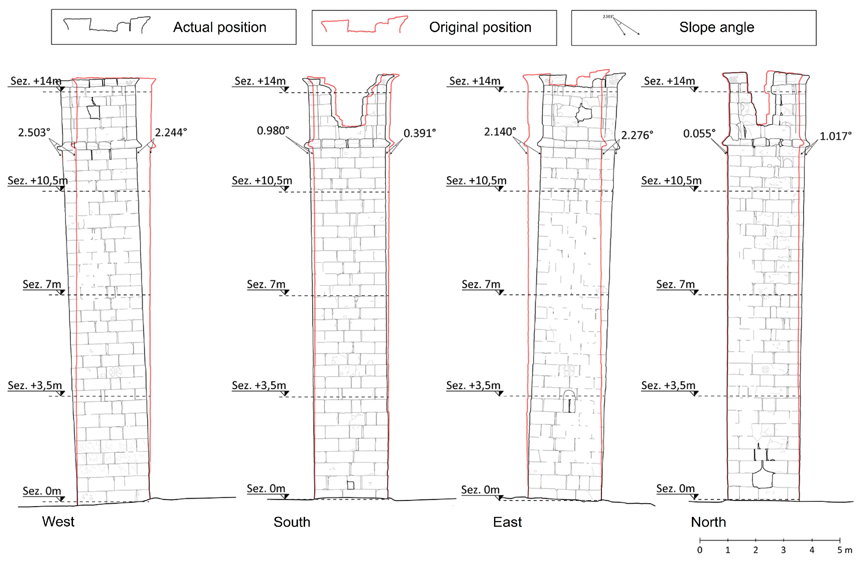 Geosciences 13 00349 g027 Geosciences 13 00349 g027