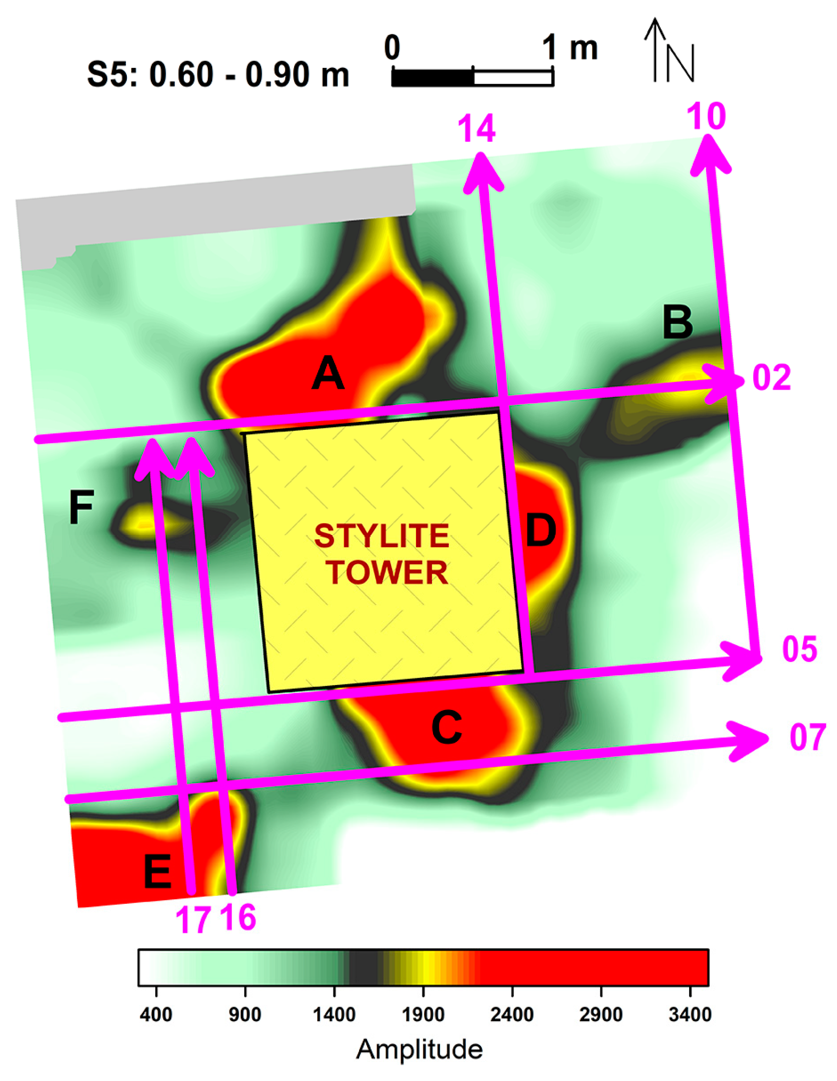 Geosciences 13 00349 g032 Geosciences 13 00349 g032