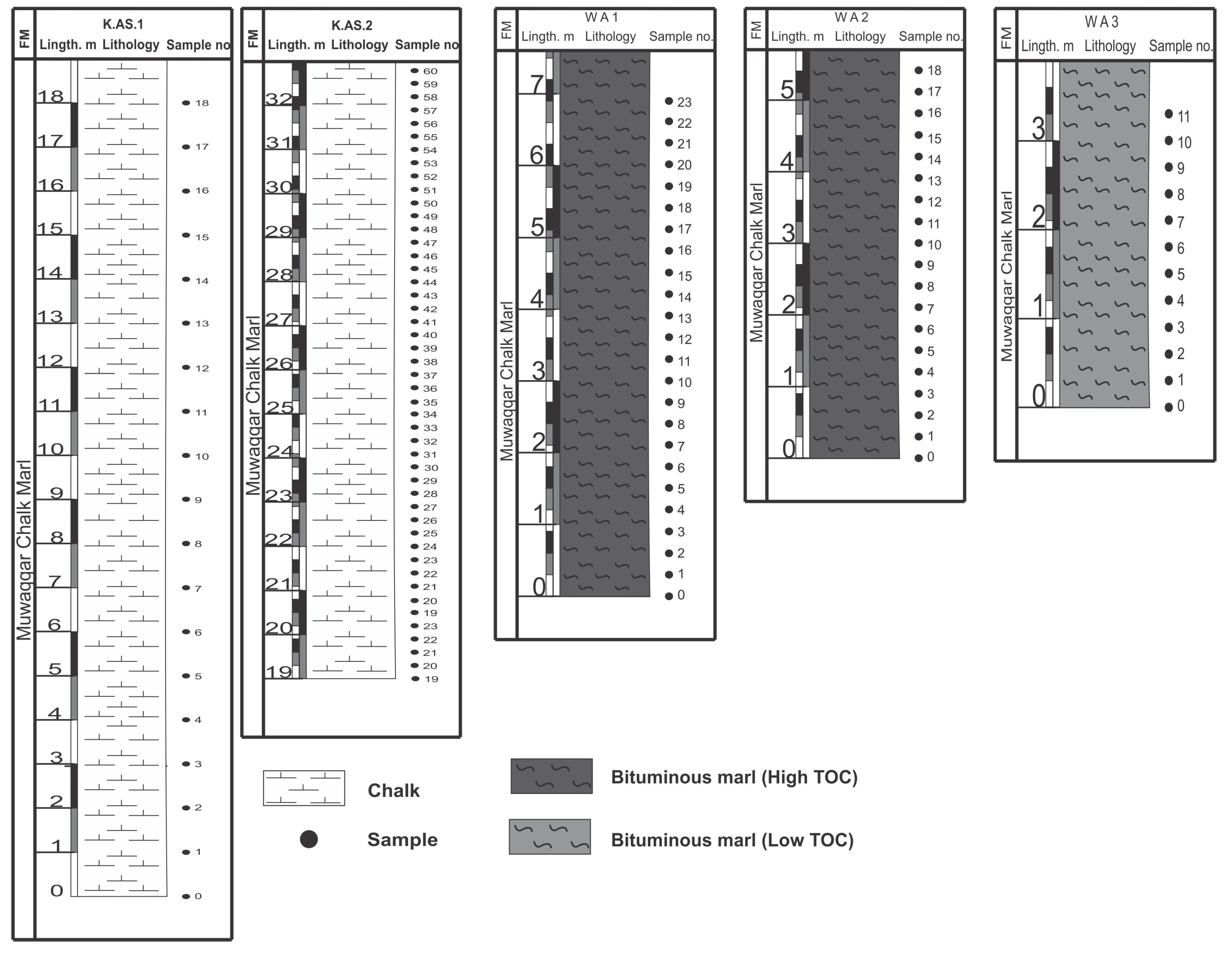 Geosciences 13 00351 g002