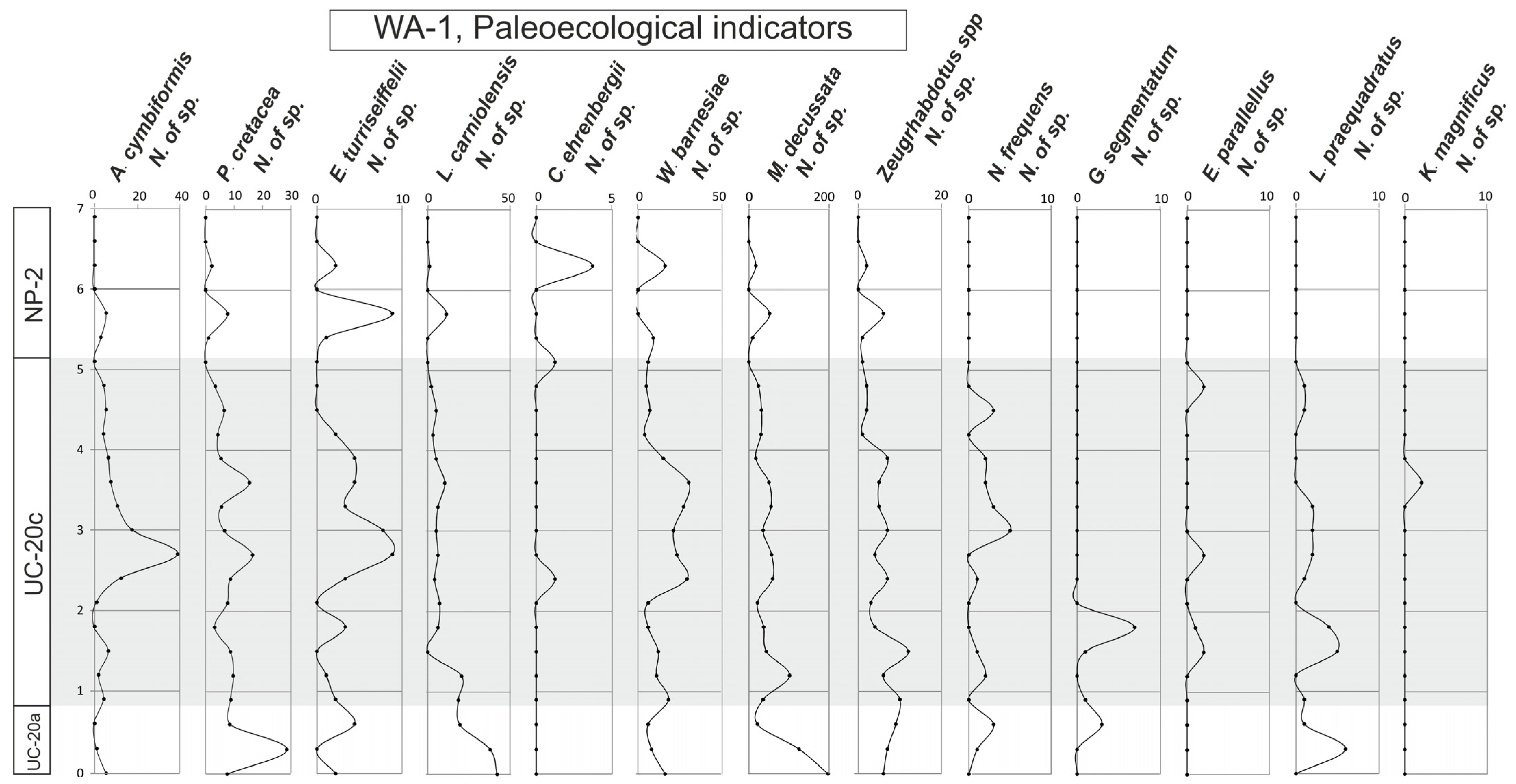 Geosciences 13 00351 g005