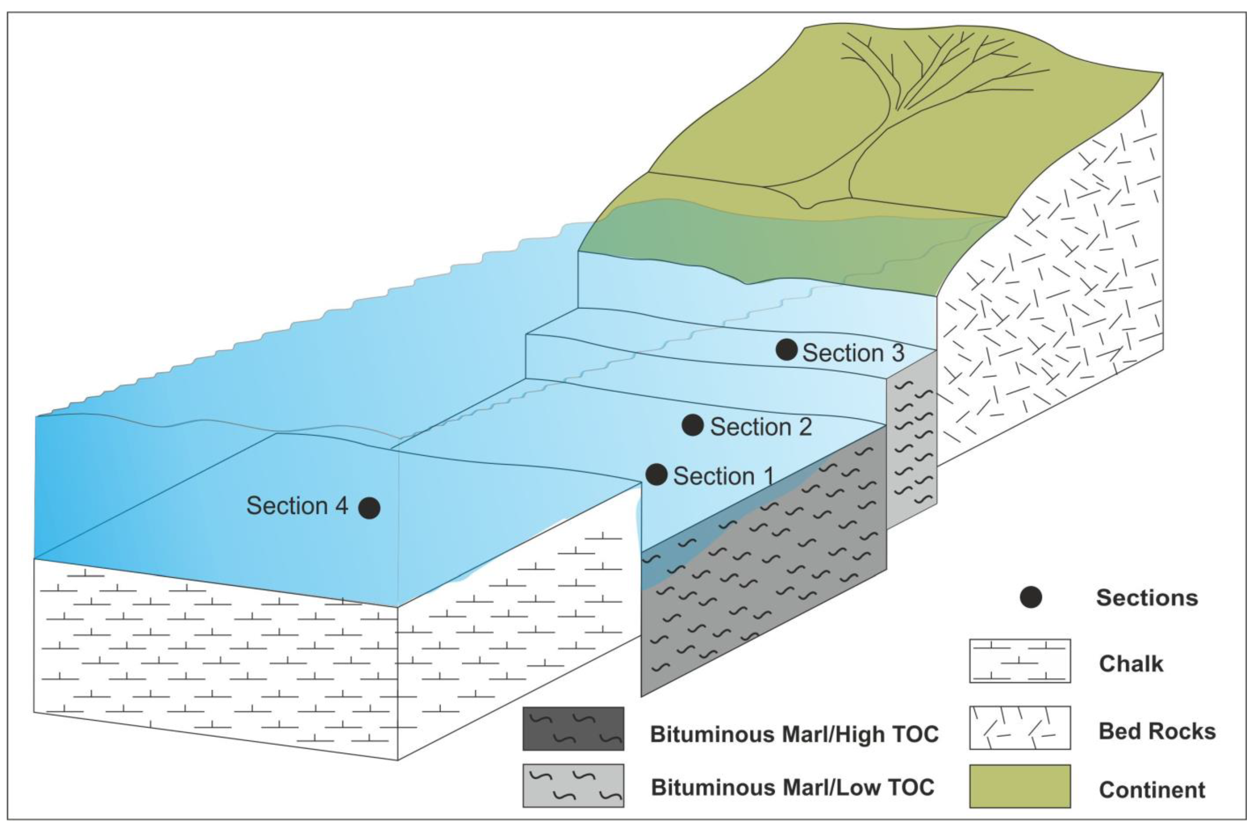 Geosciences 13 00351 g010