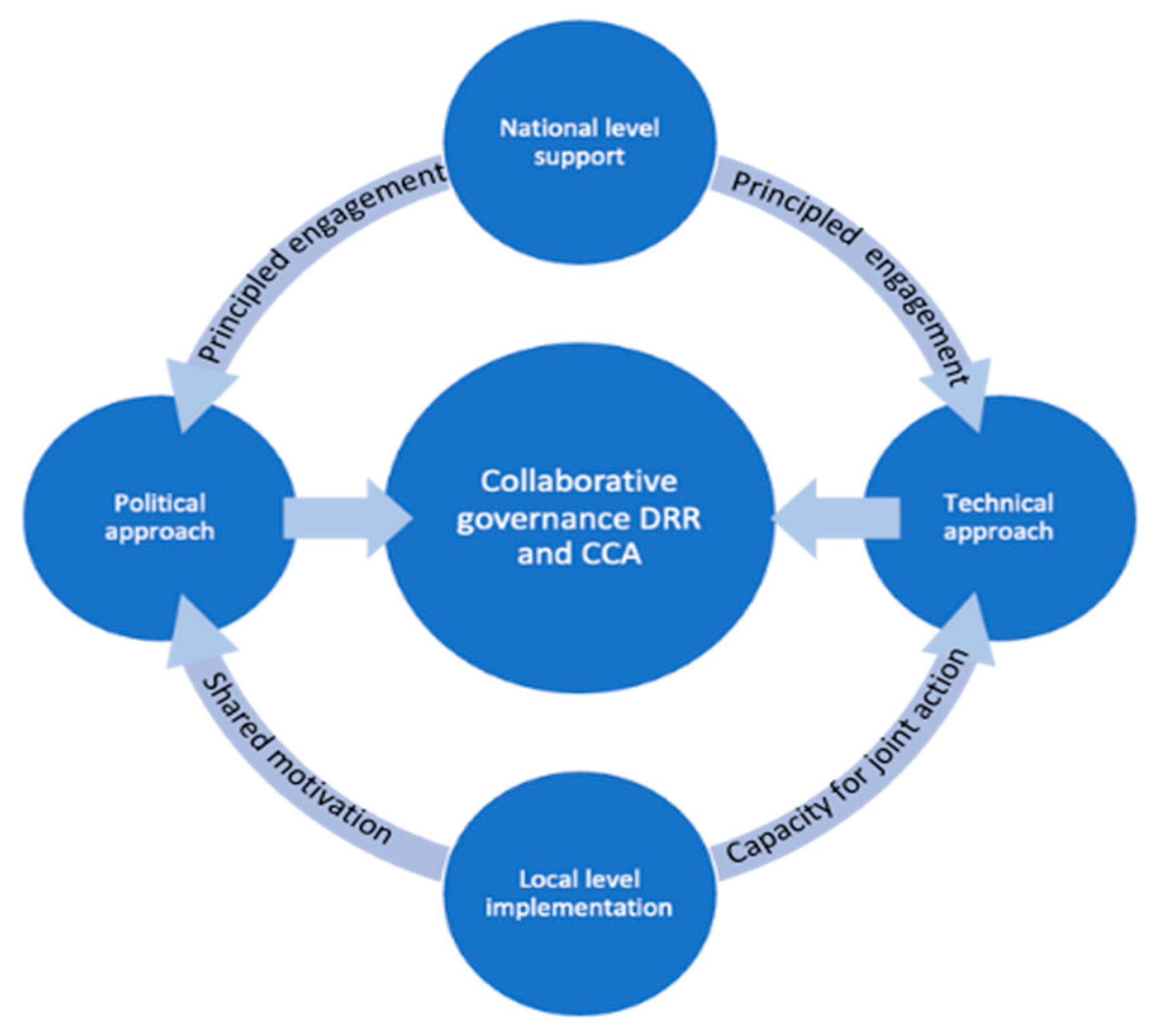 Geosciences 13 00353 g004