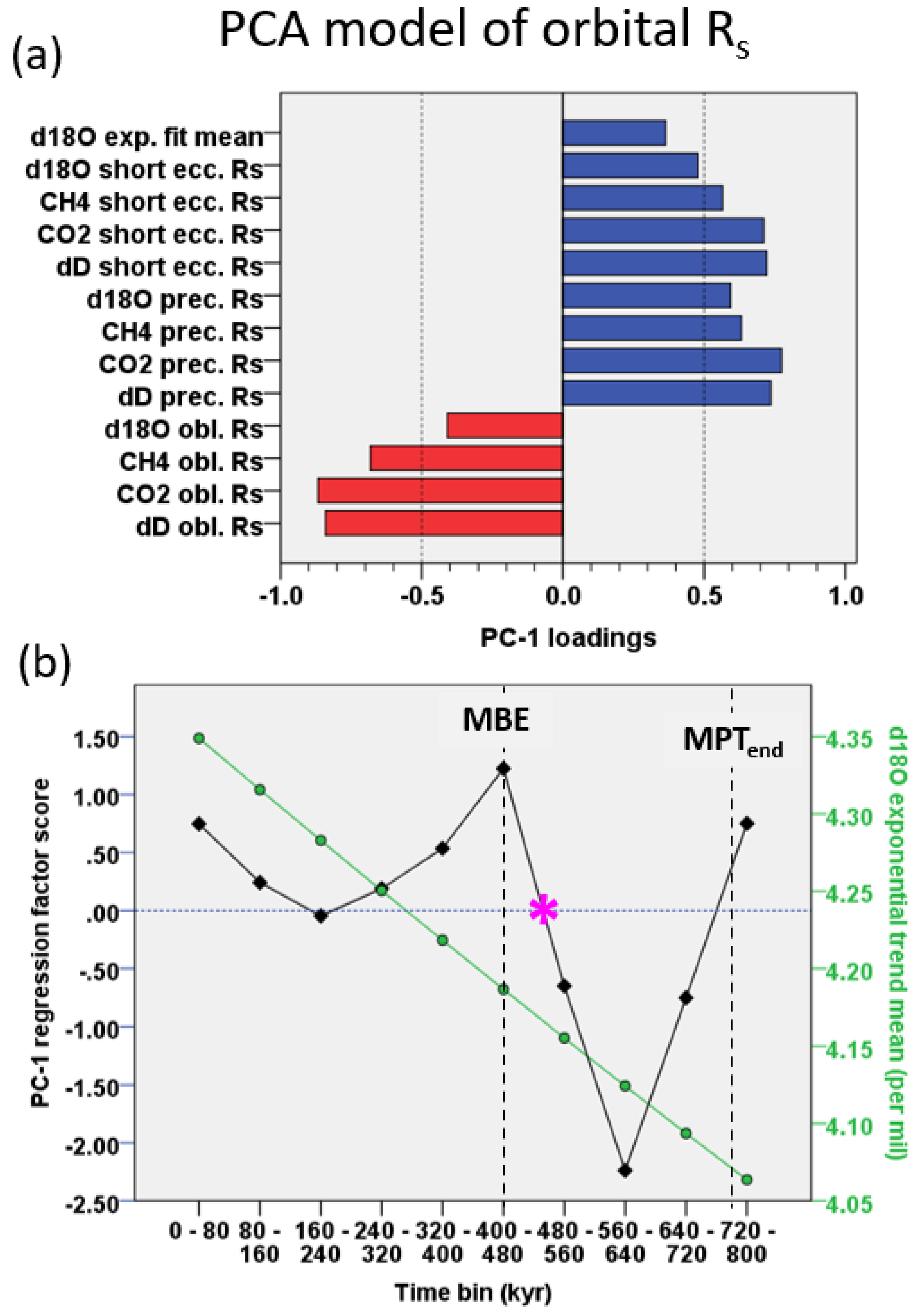 Geosciences 13 00354 g002