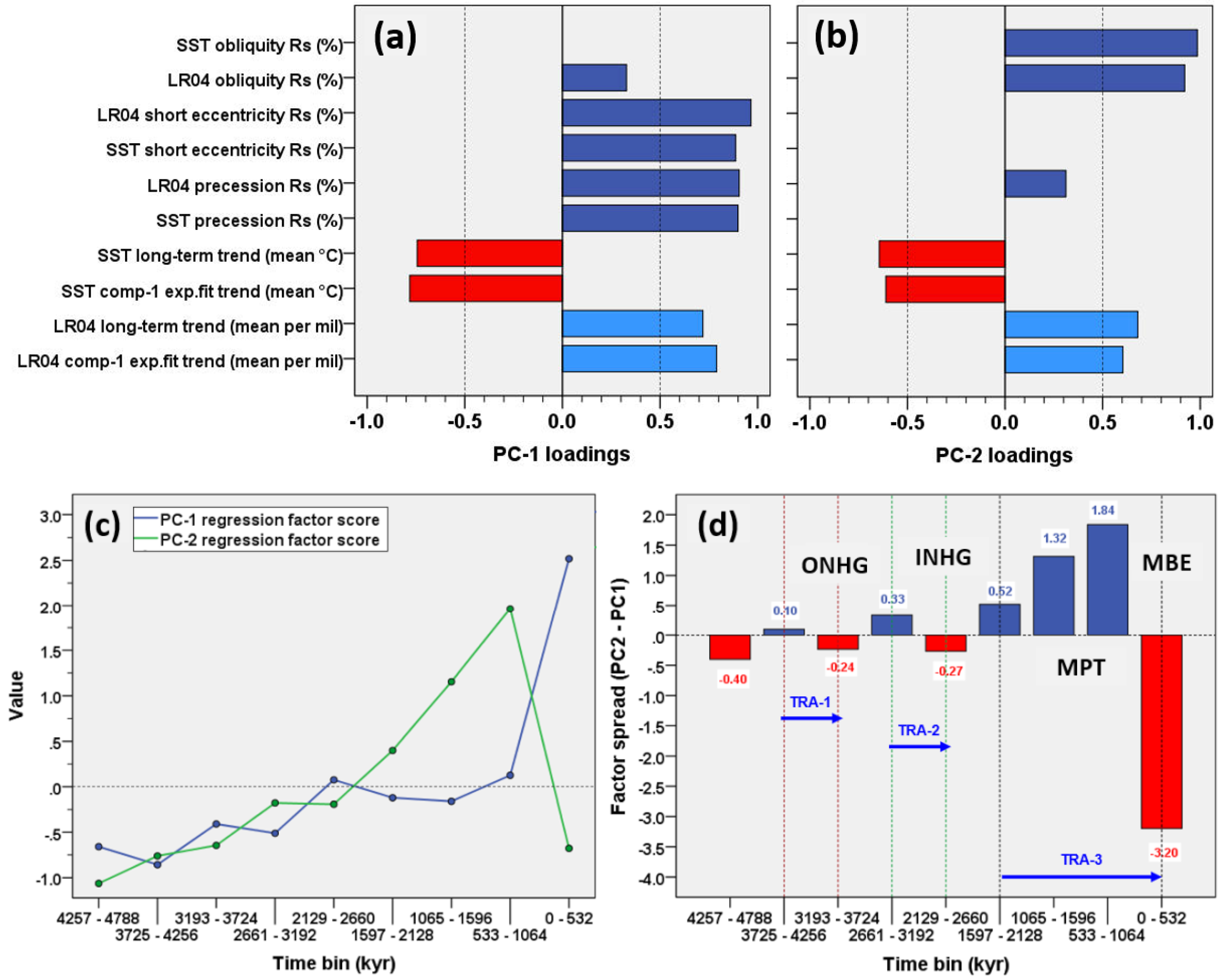 Geosciences 13 00354 g006
