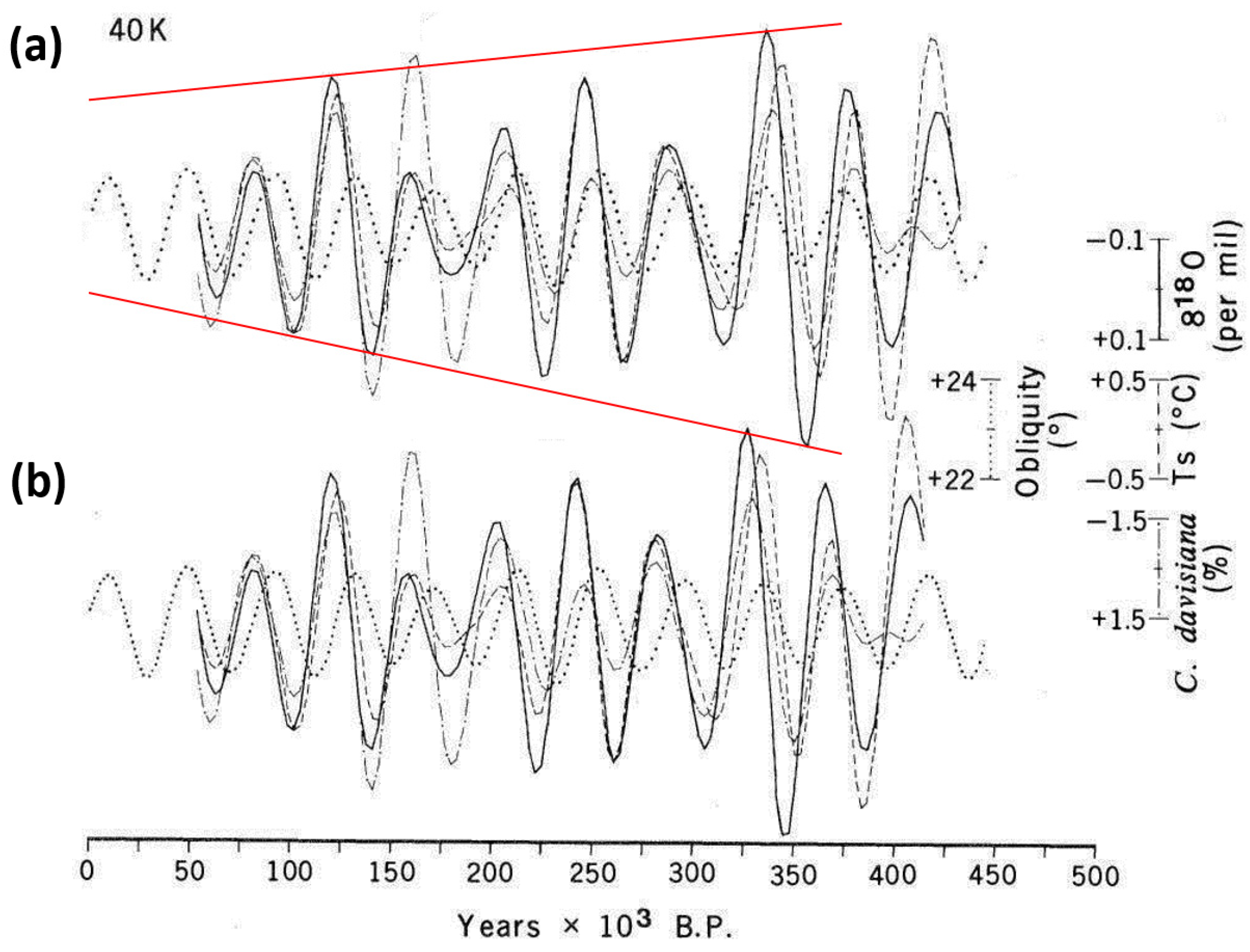 Geosciences 13 00354 g017