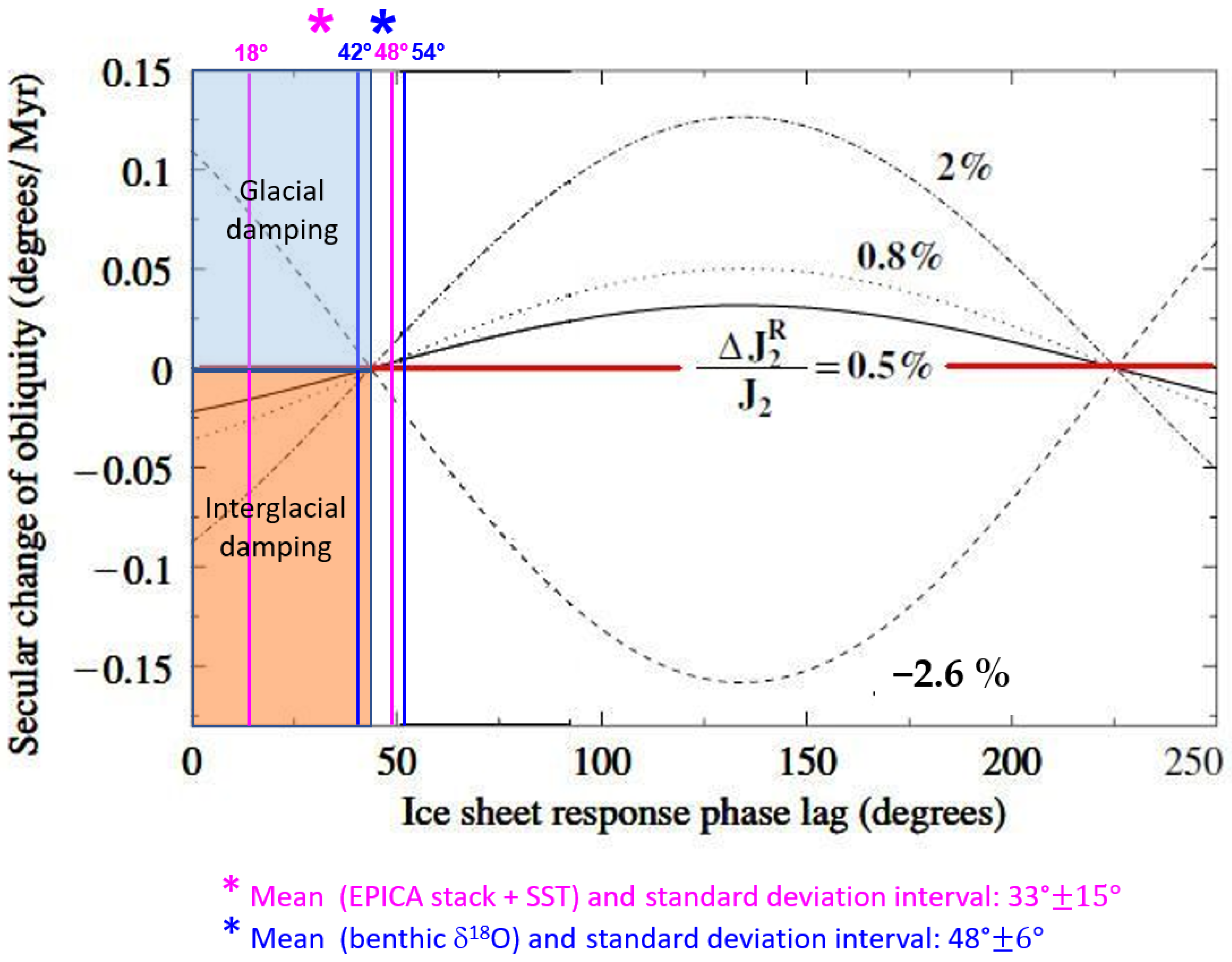 Geosciences 13 00354 g020