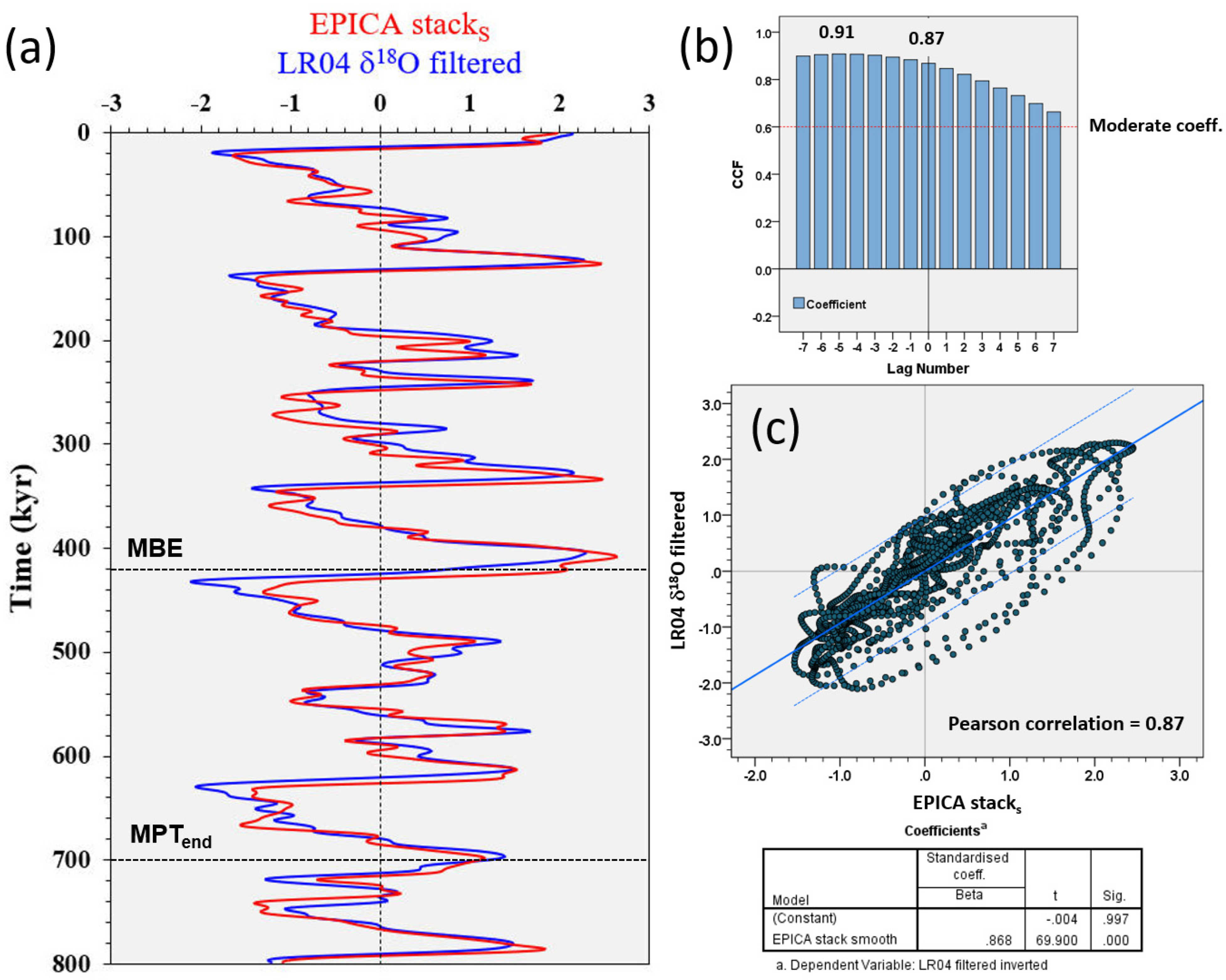 Geosciences 13 00354 g021