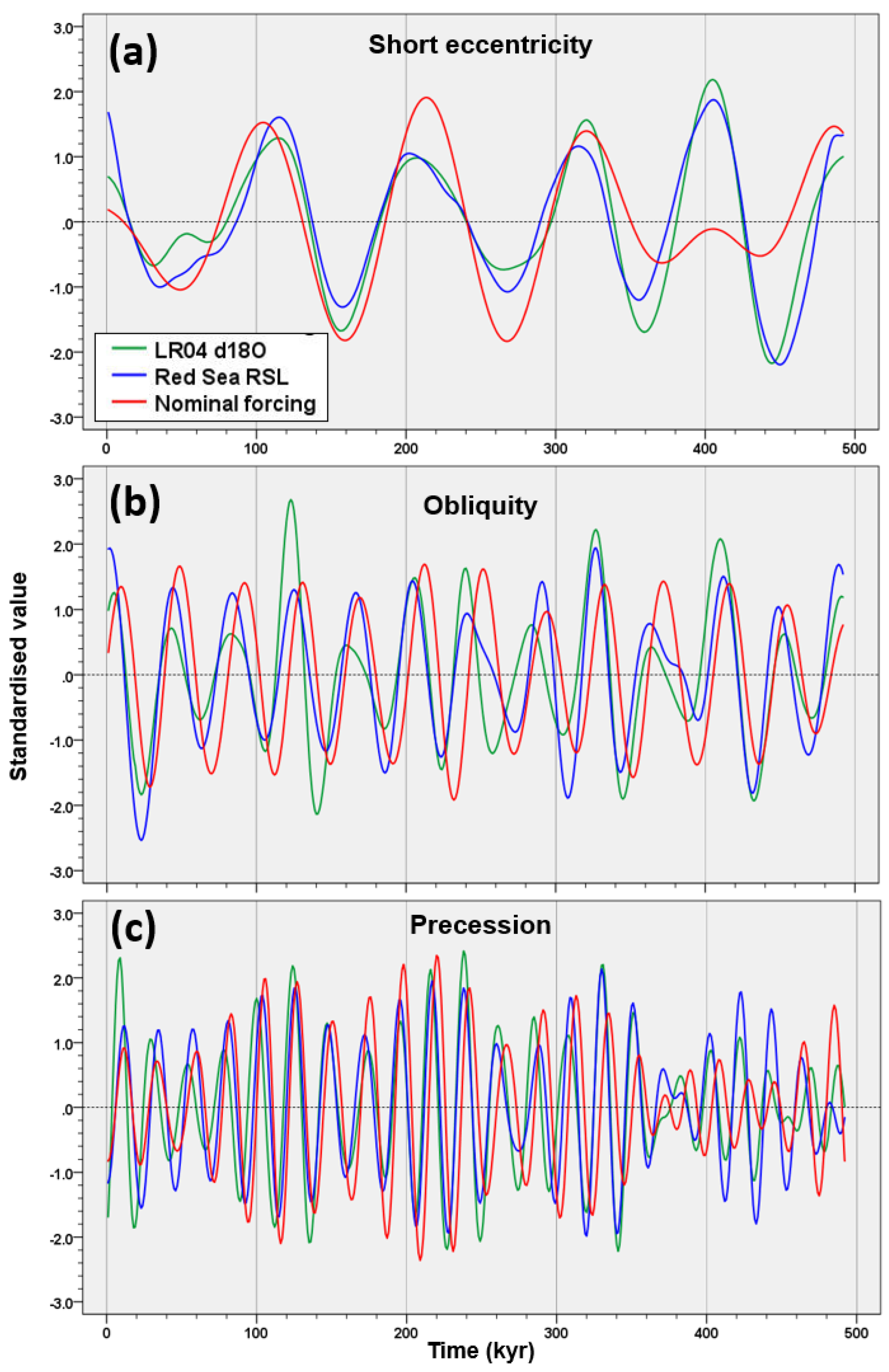 Geosciences 13 00354 g022