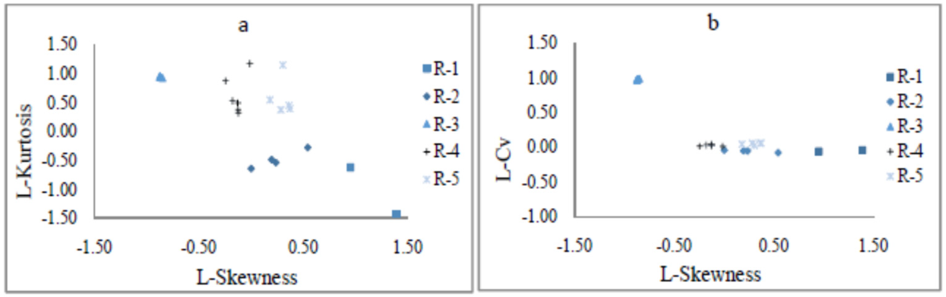 Geosciences 13 00355 g005