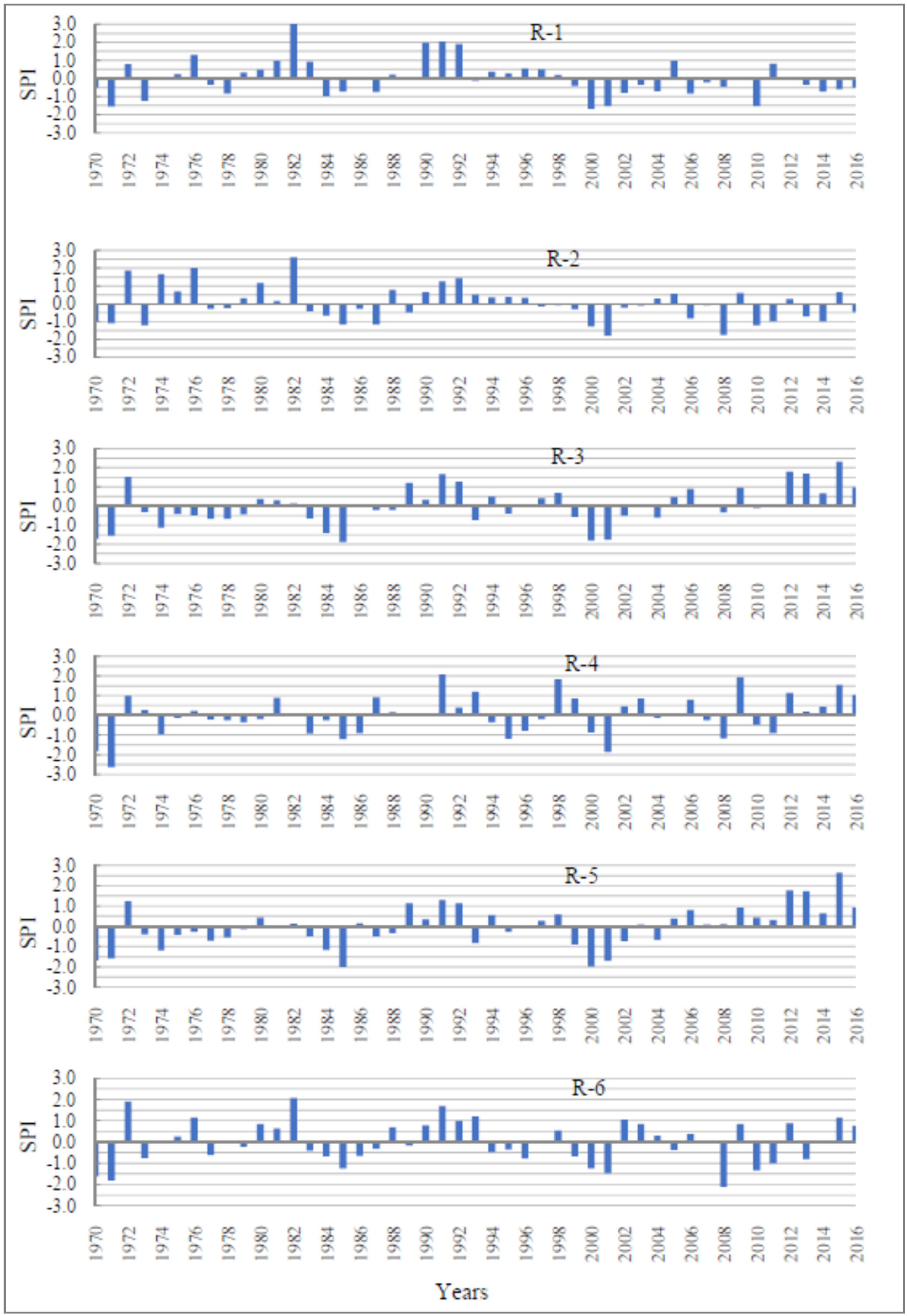 Geosciences 13 00355 g008