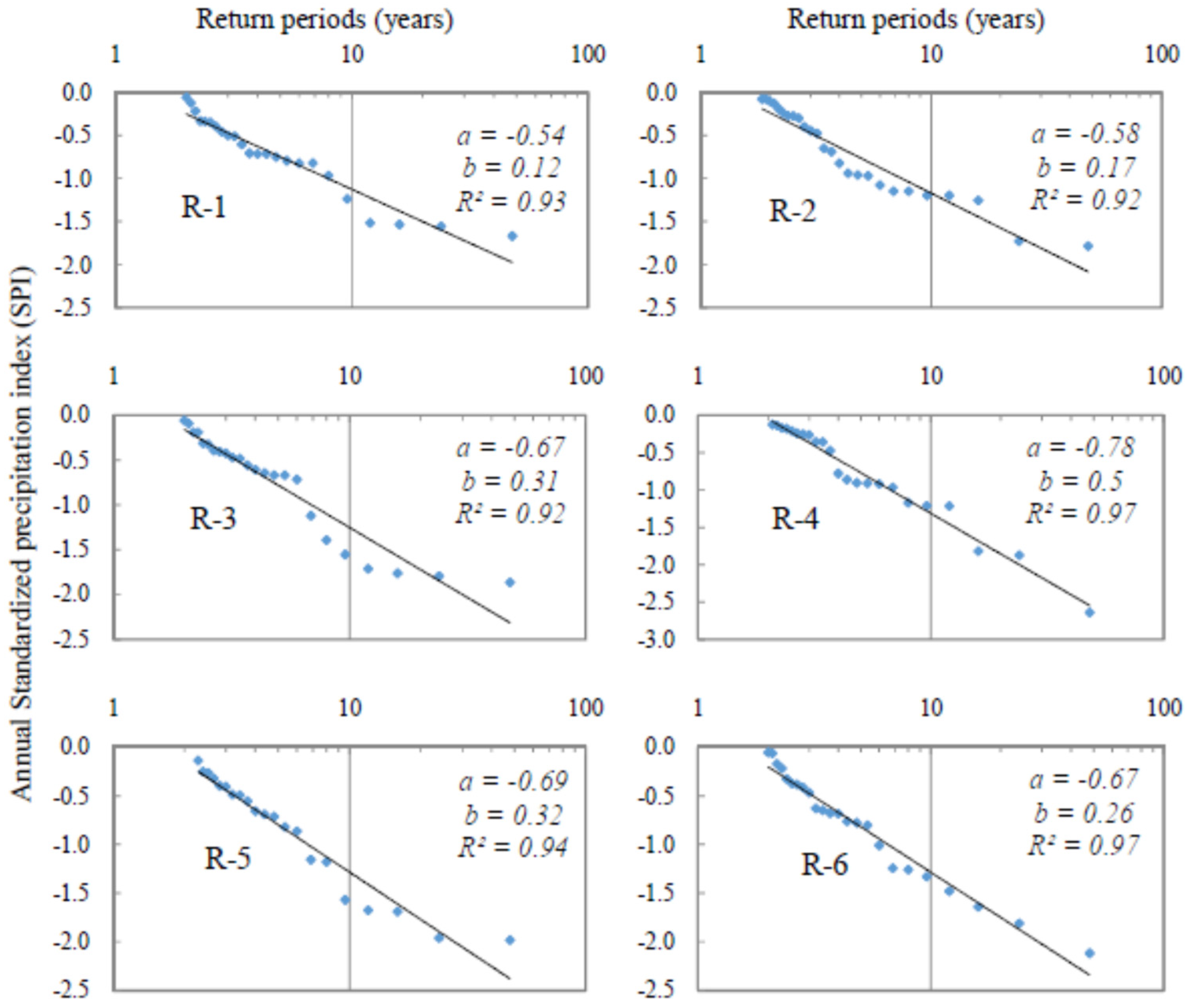 Geosciences 13 00355 g012