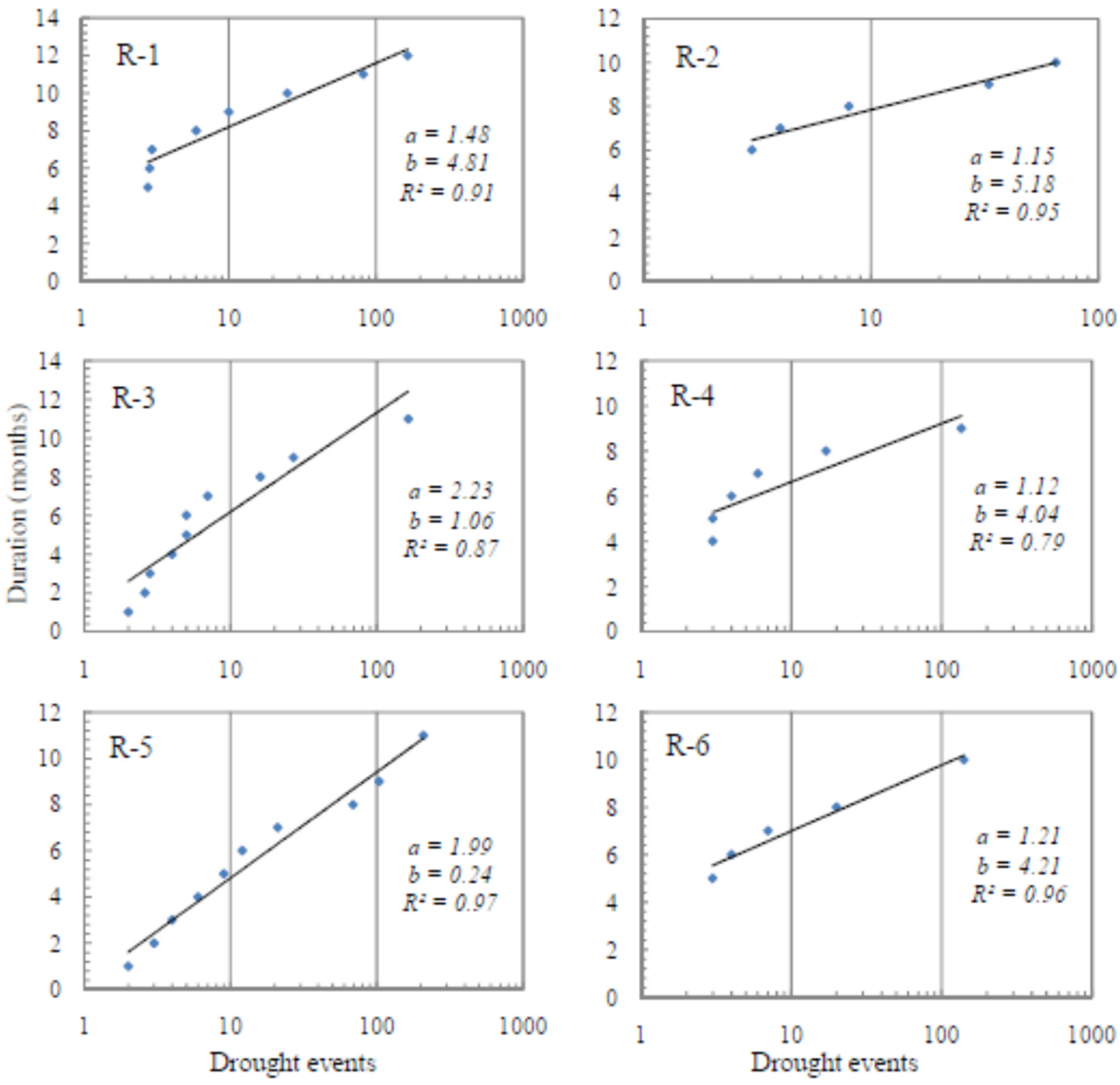 Geosciences 13 00355 g014