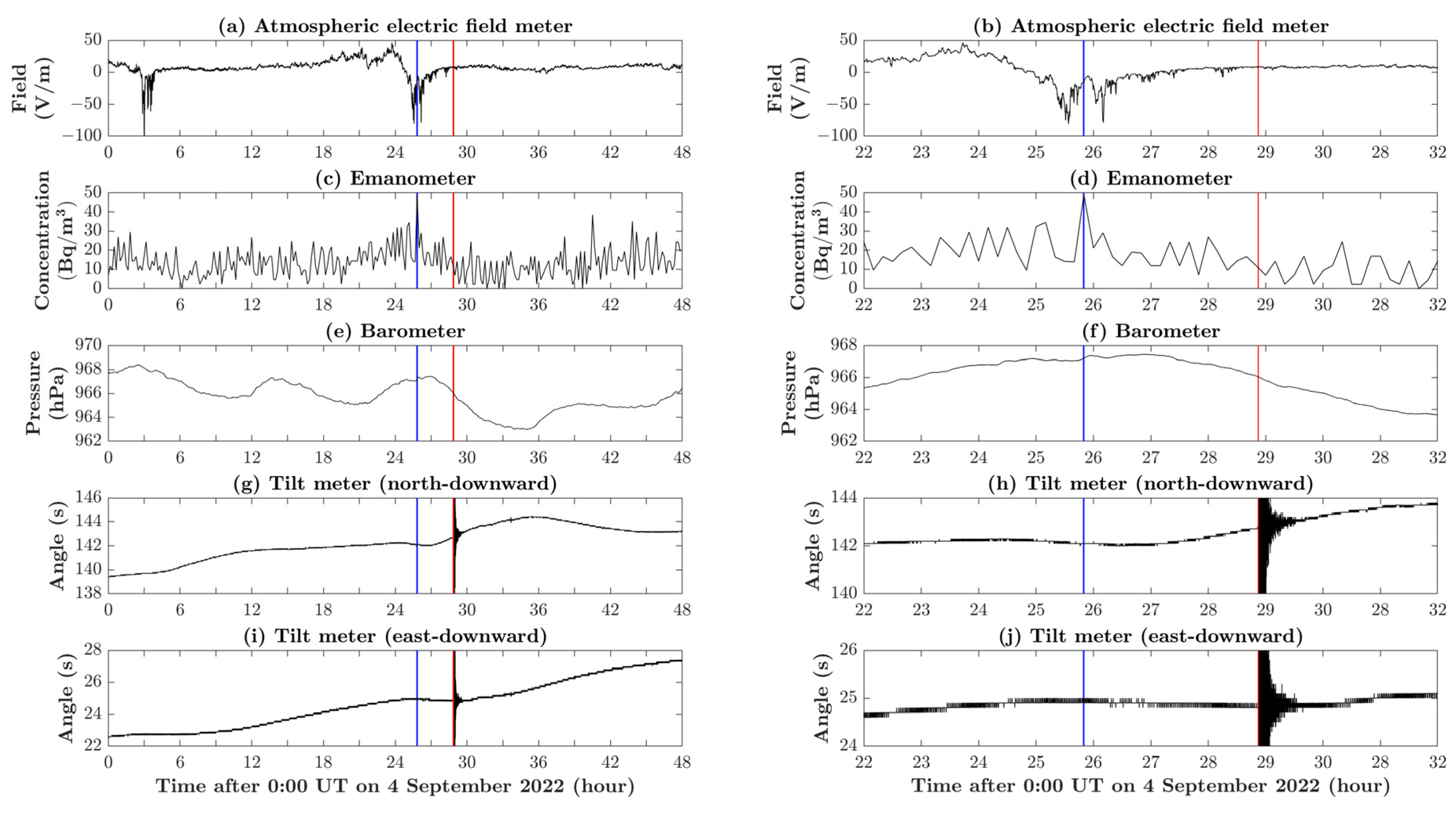 Geosciences 13 00356 g002