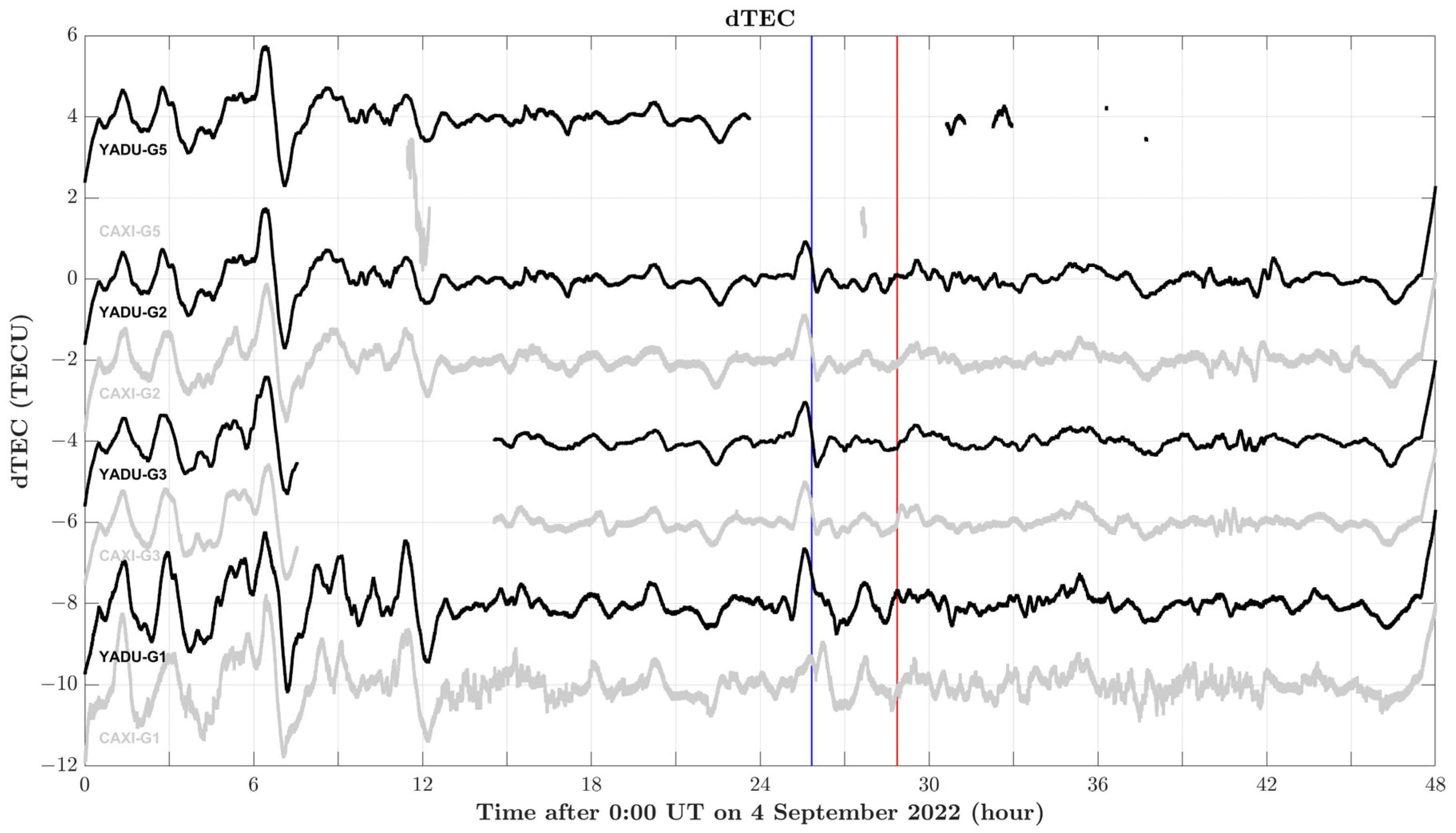 Geosciences 13 00356 g004