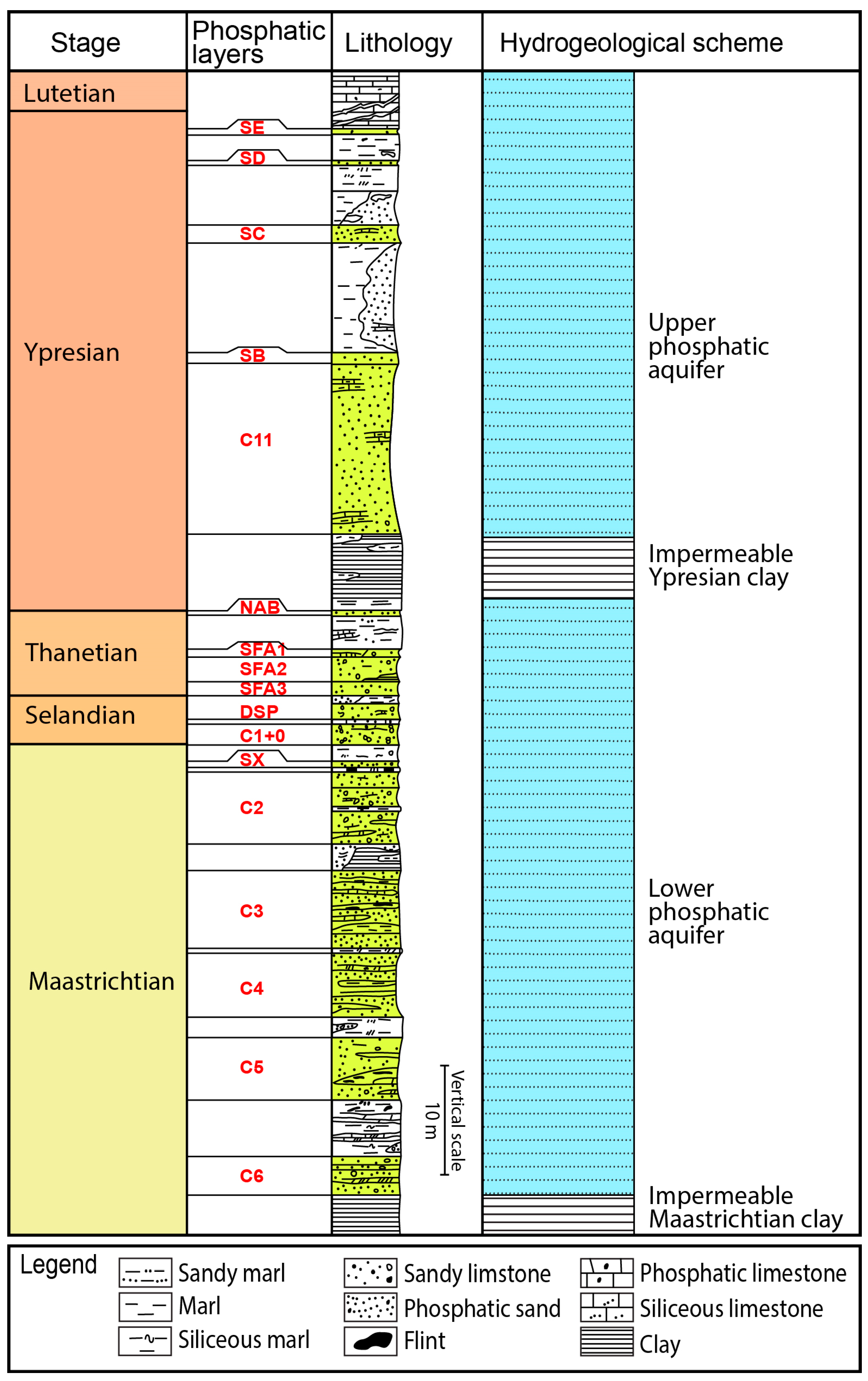 Geosciences 13 00357 g002 Geosciences 13 00357 g002