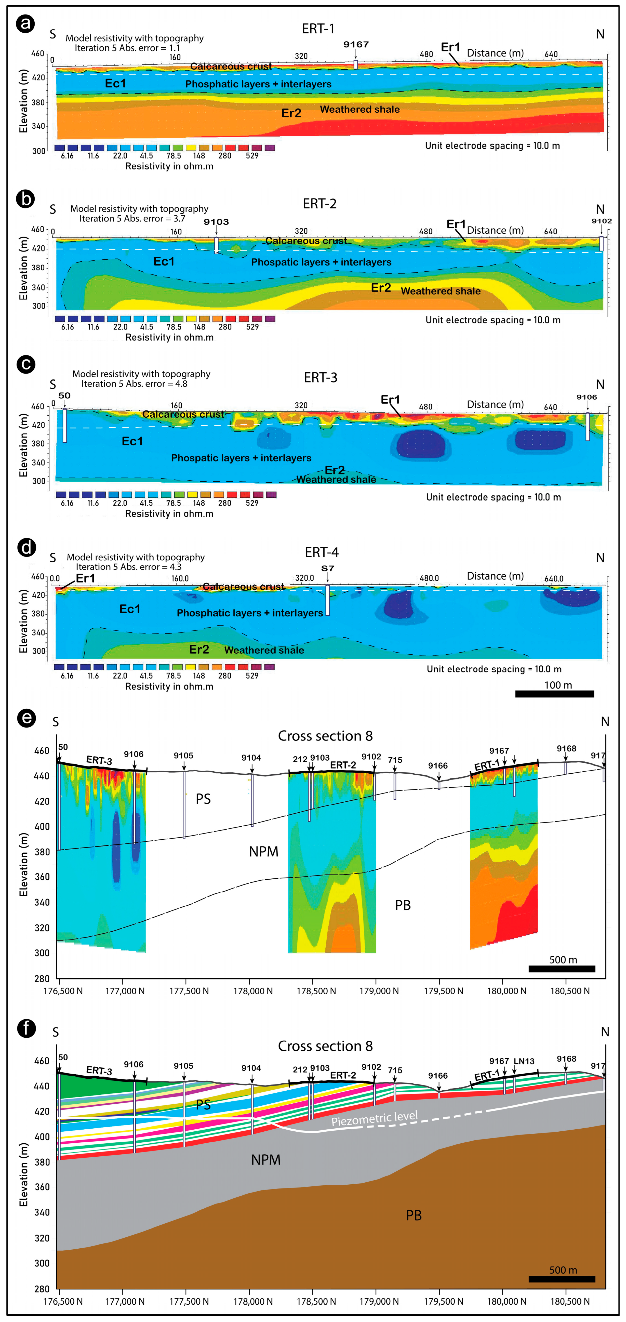 Geosciences 13 00357 g007 Geosciences 13 00357 g007