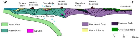 Geosciences 13 00358 g002