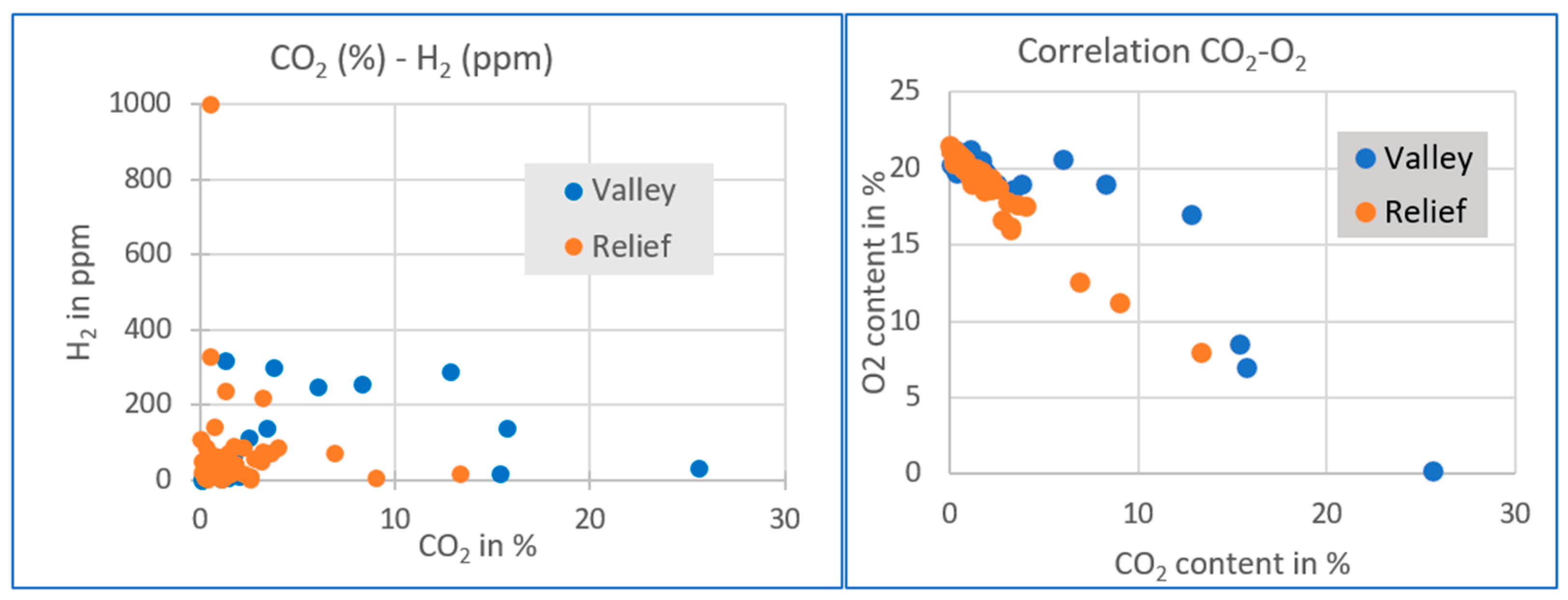 Geosciences 13 00358 g007