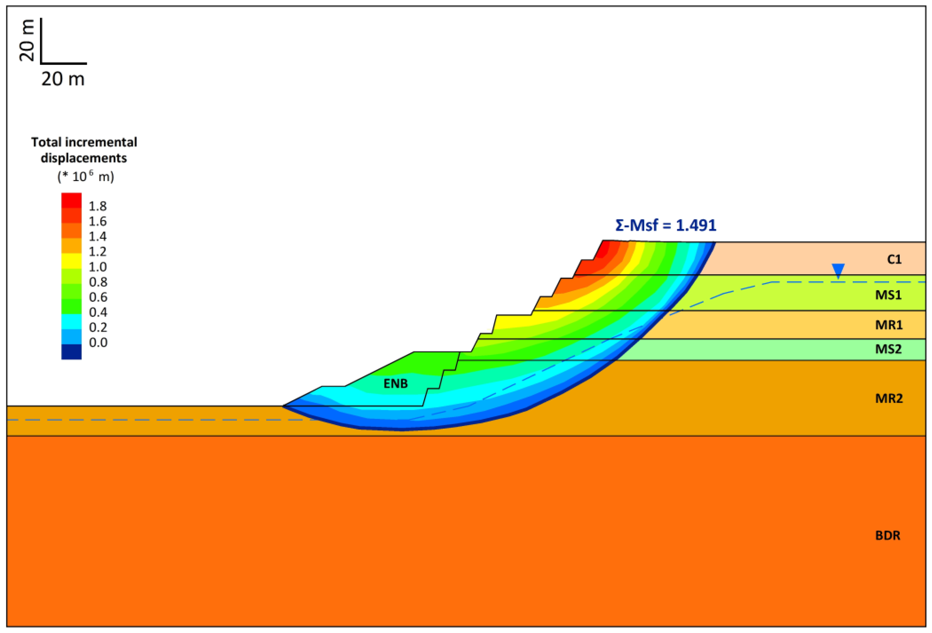 Geosciences 13 00359 g009