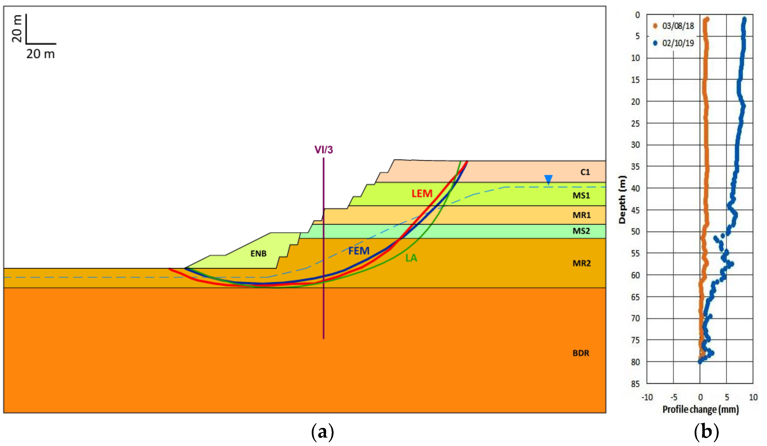 Geosciences 13 00359 g011