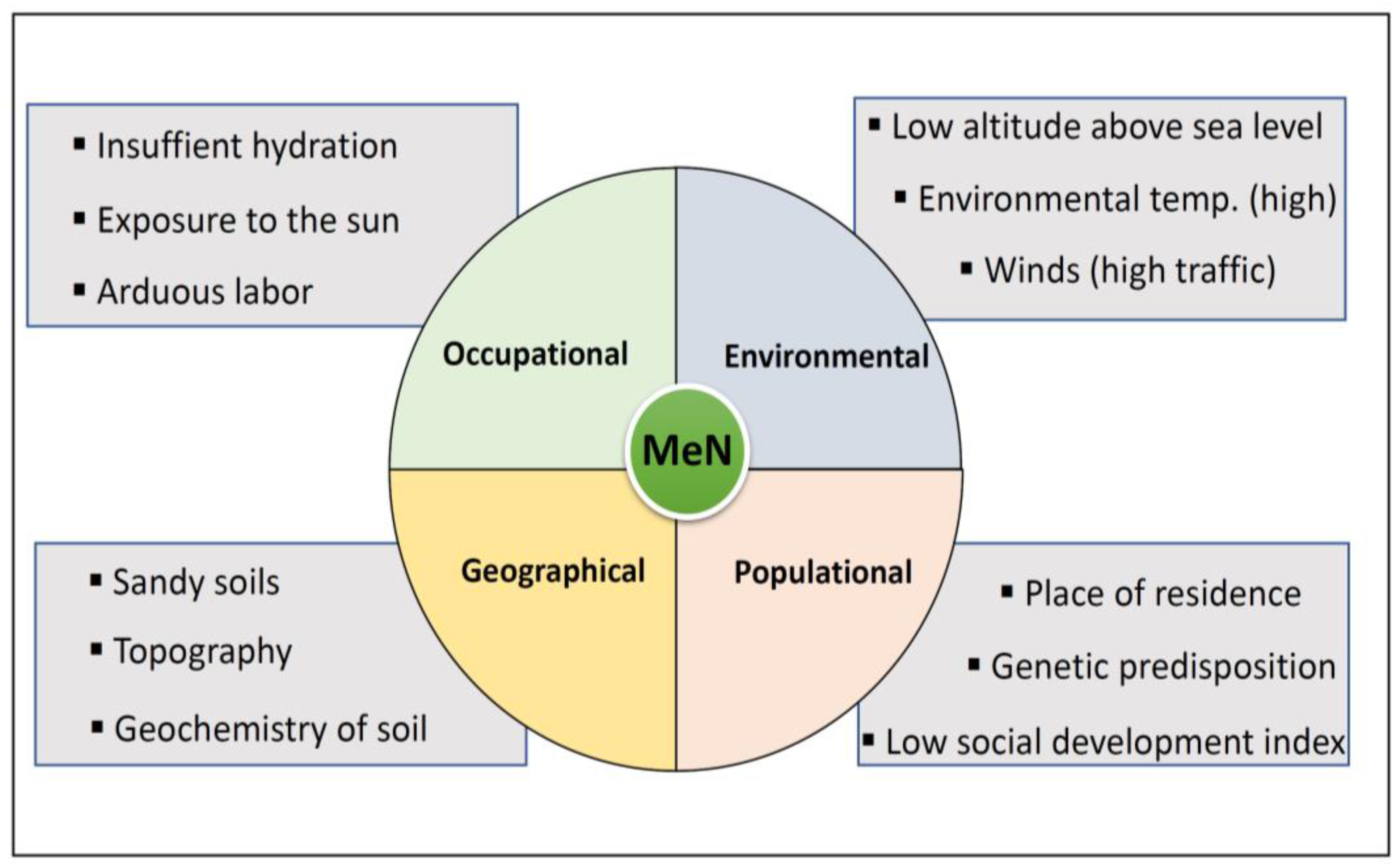 Geosciences 13 00360 g002