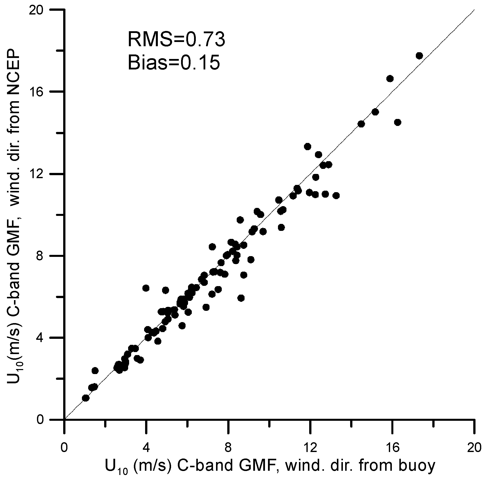 Geosciences 13 00361 g005