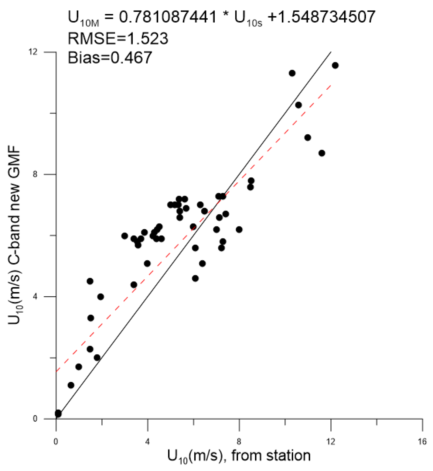 Geosciences 13 00361 g008