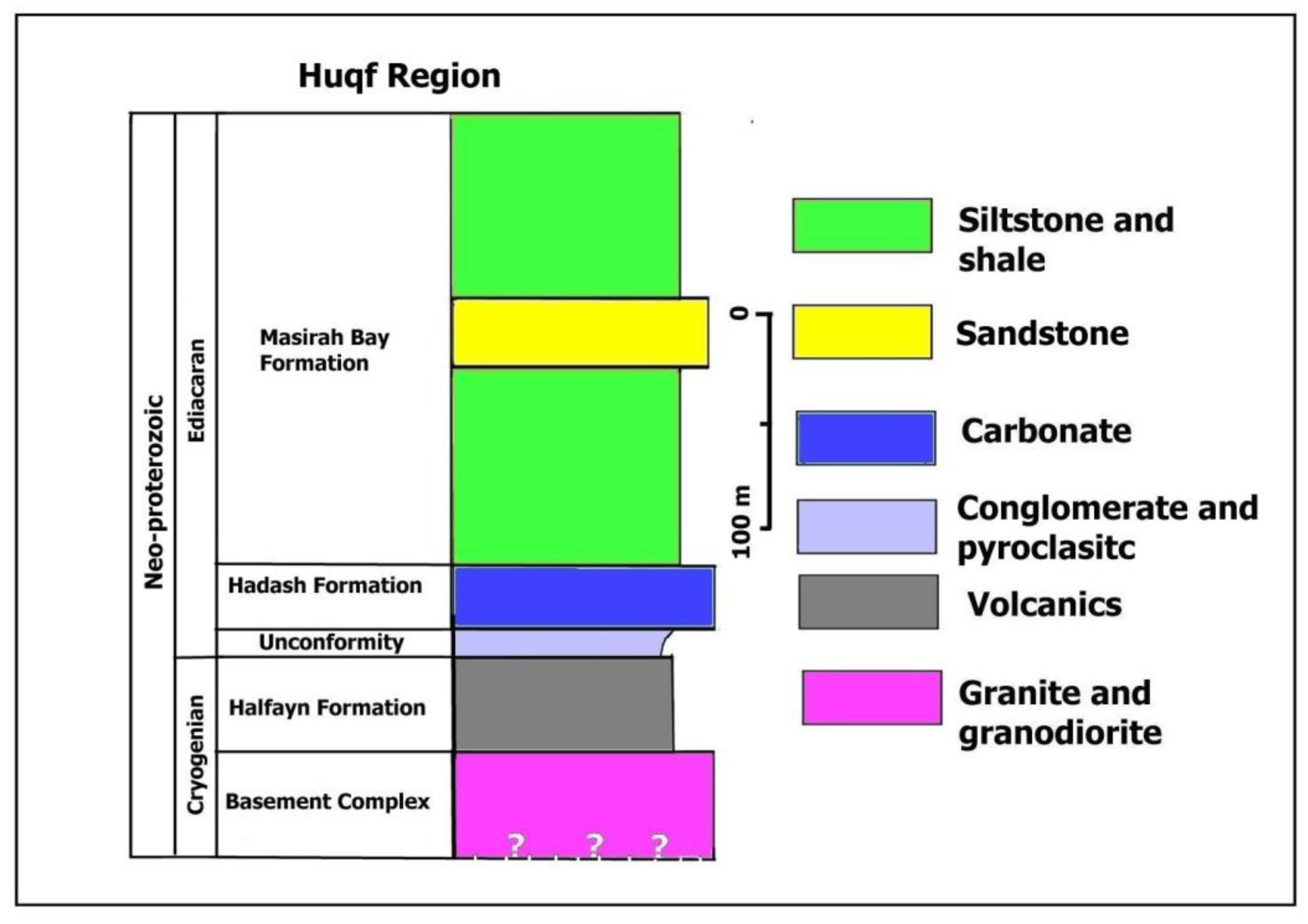 Geosciences 13 00363 g002